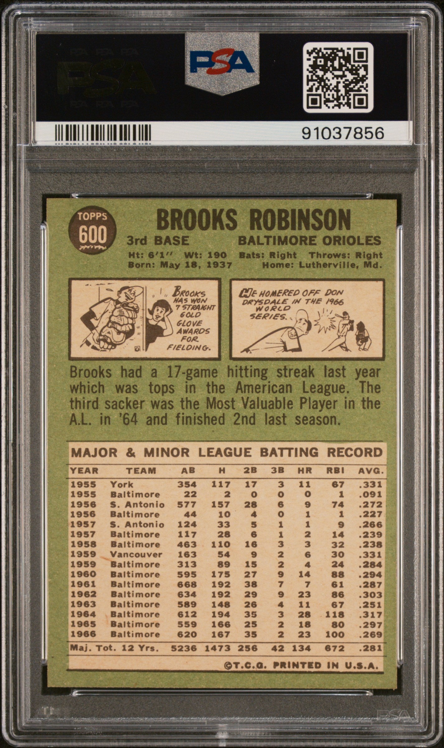 1967 Topps Brooks Robinson #600 PSA 8