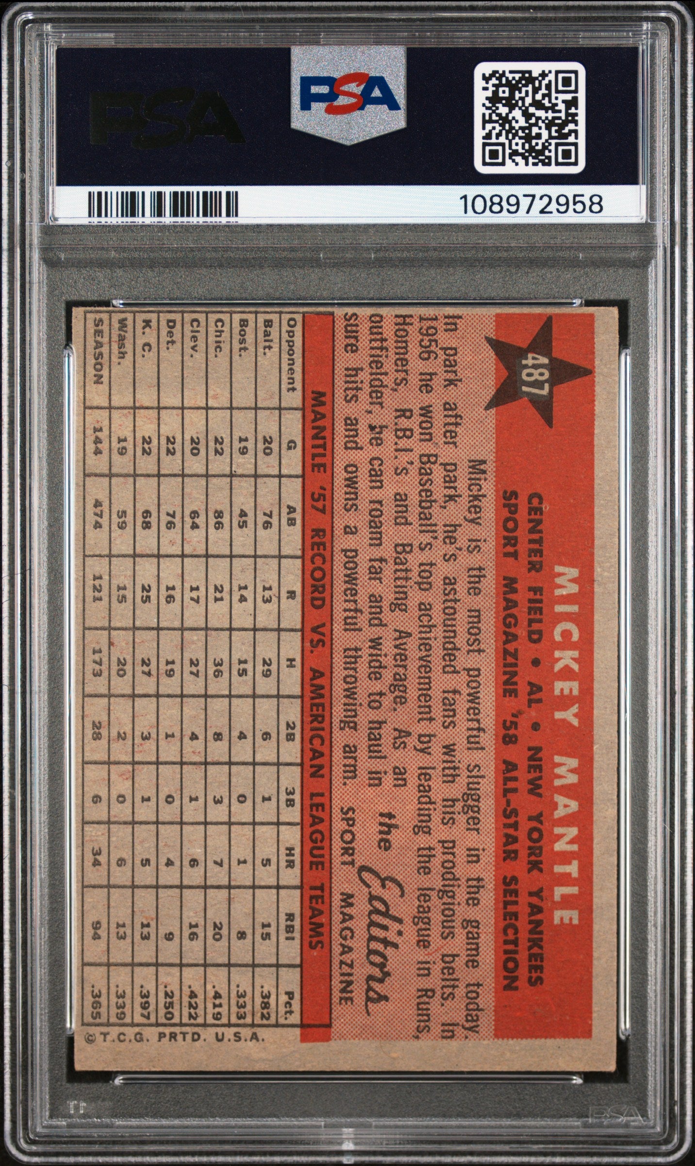1958 Topps Mickey Mantle #487 All Star PSA 5