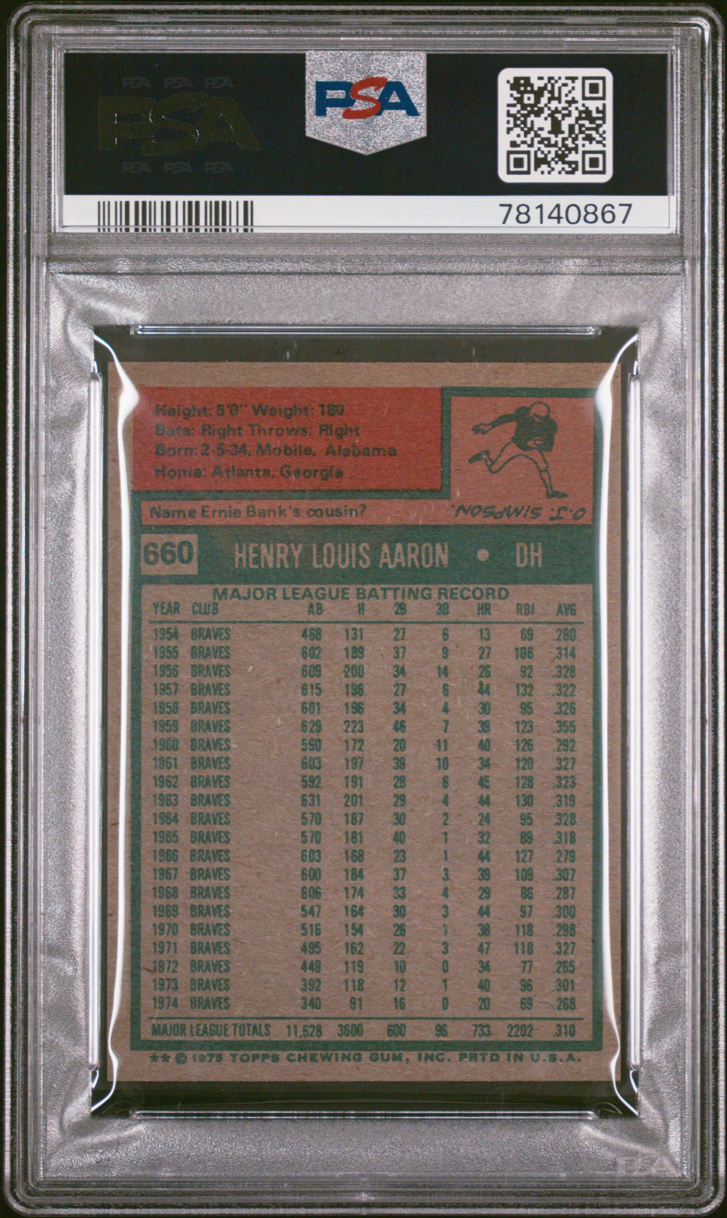 1975 Topps Mini Hank Aaron #660 PSA 7