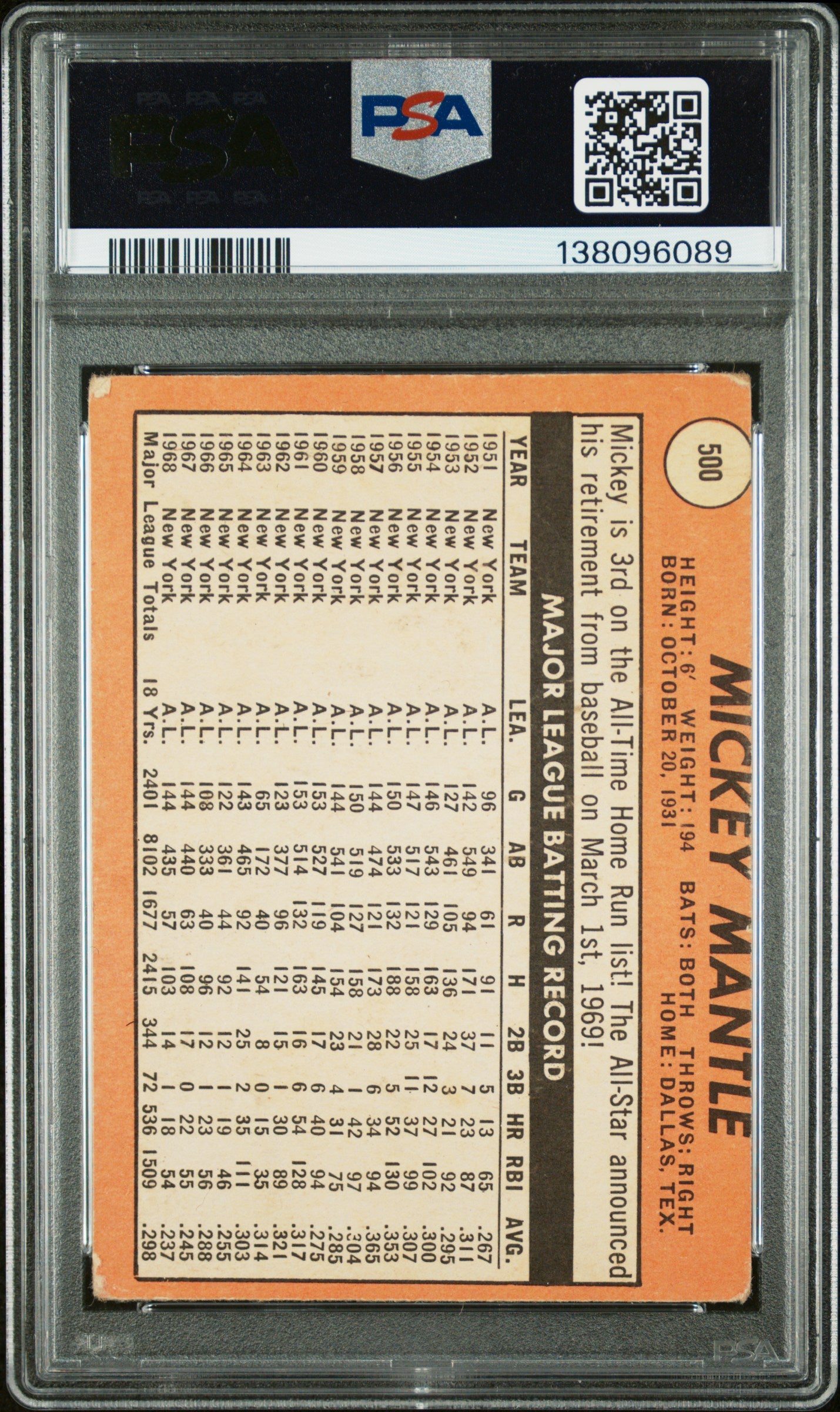 1969 Topps Mickey Mantle #500 Last Name In Yellow PSA 2 MC