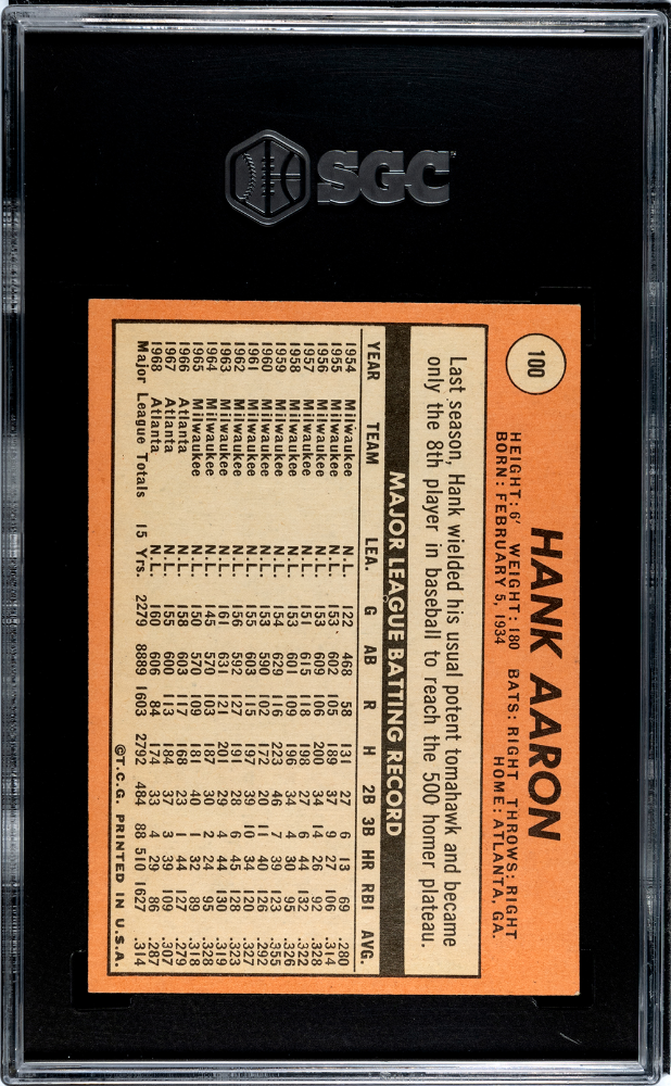 1969 Topps Hank Aaron #100 SGC 7.5