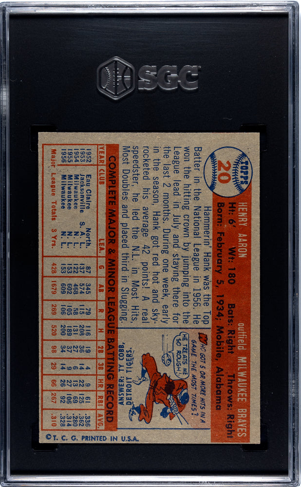 1957 Topps Hank Aaron #20 SGC 5