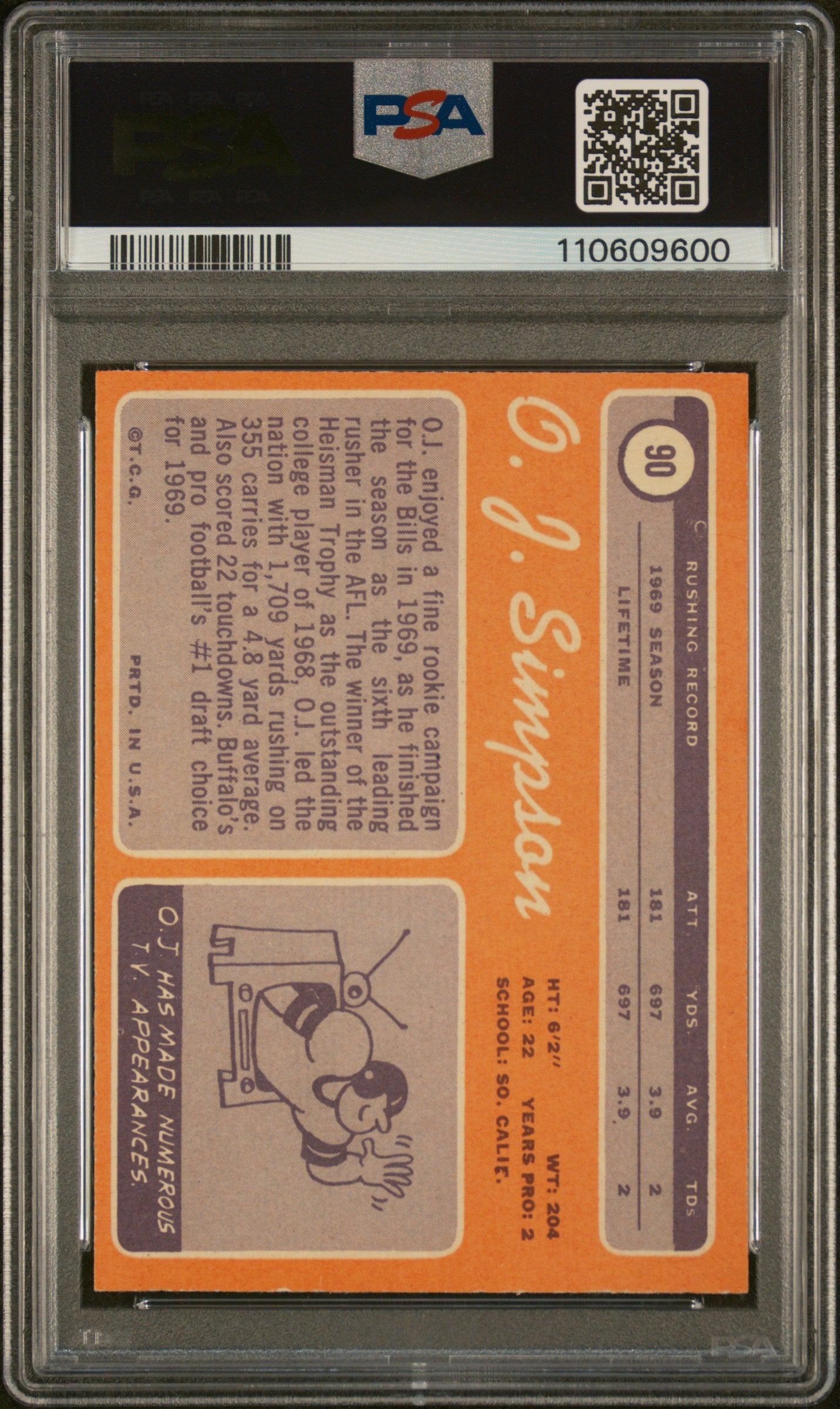 1970 Topps O. J. Simpson #90 PSA 7