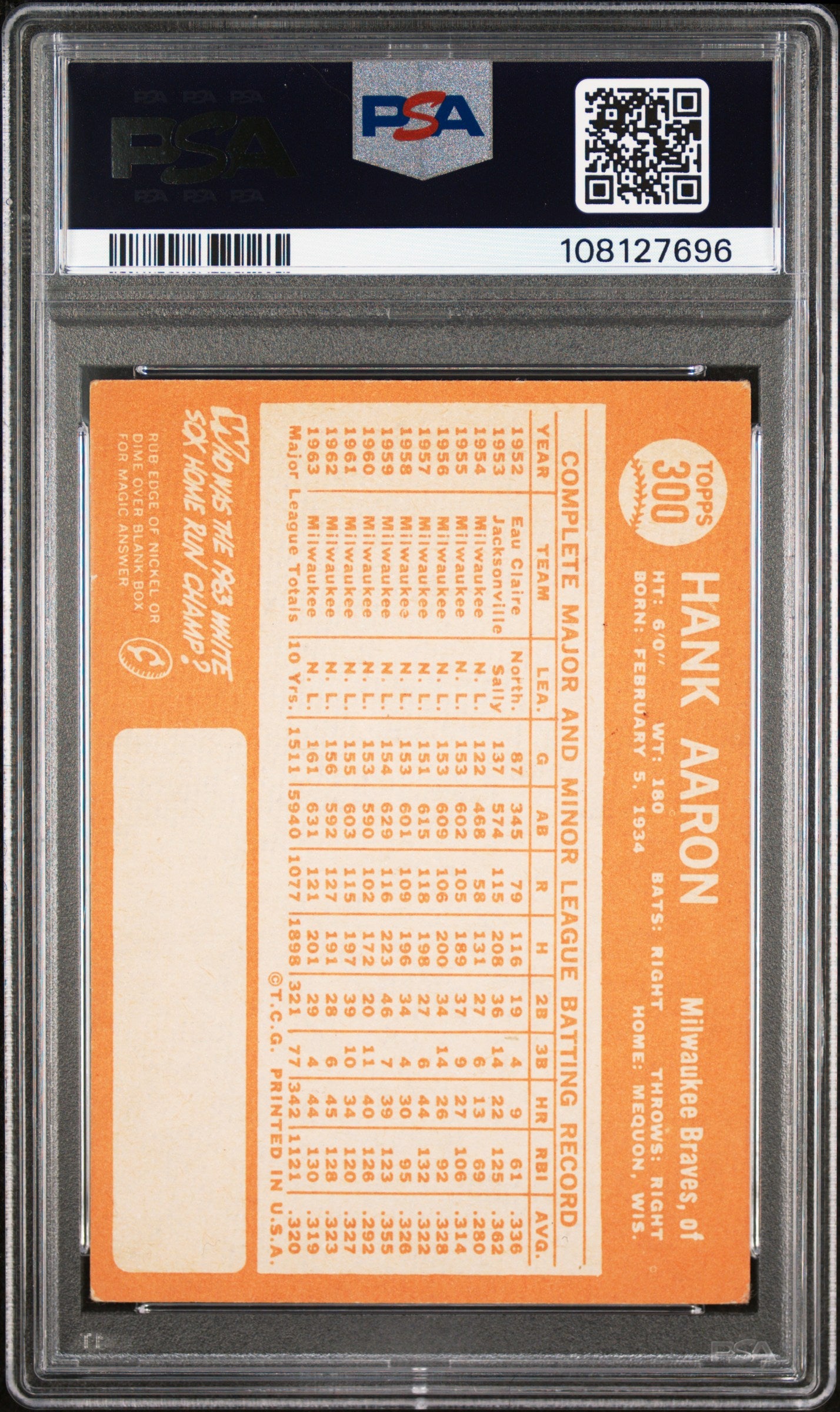 1964 Topps Hank Aaron #300 PSA 4