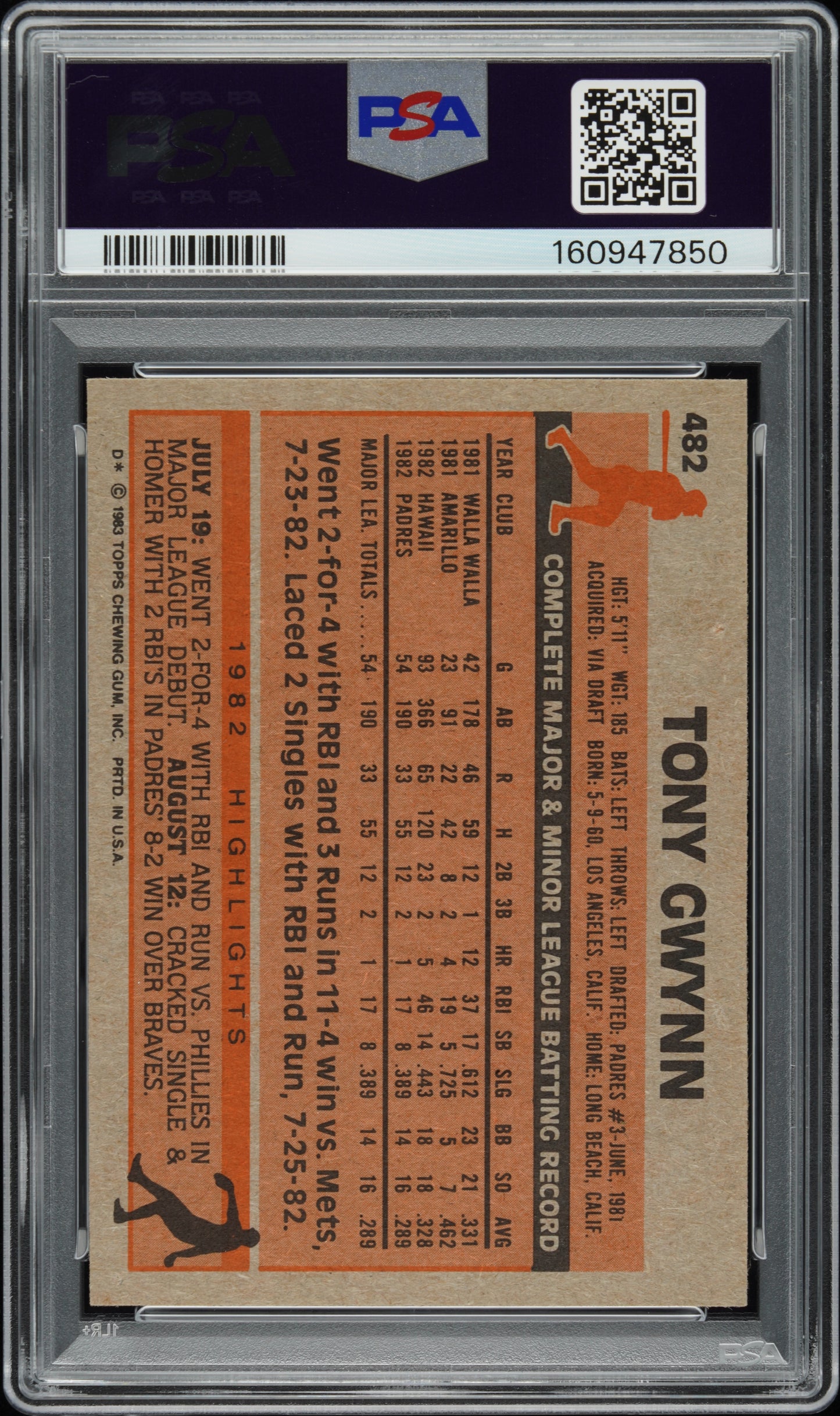 1983 Topps Tony Gwynn #482 PSA 10