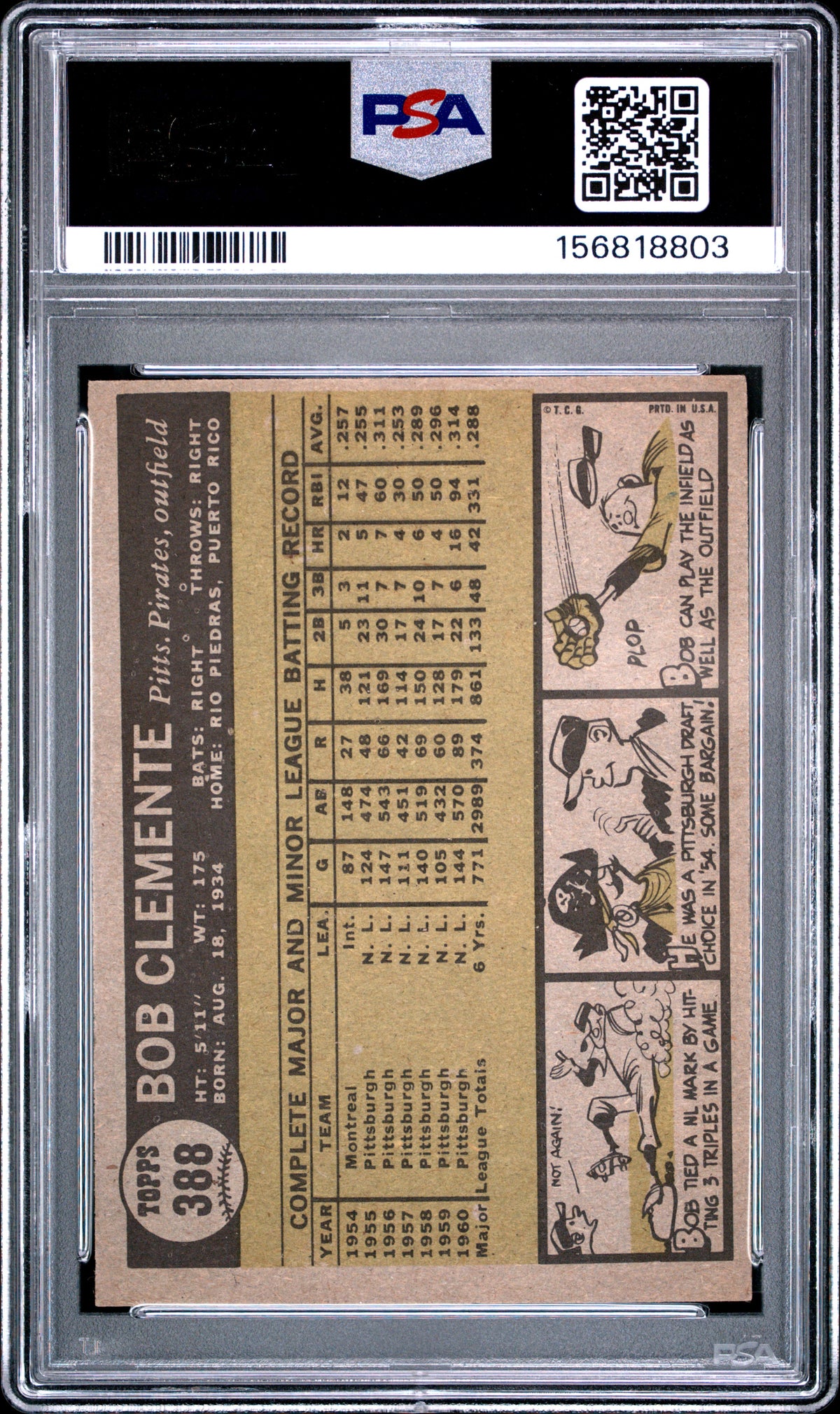 1961 Topps Bob Clemente #388 PSA 4