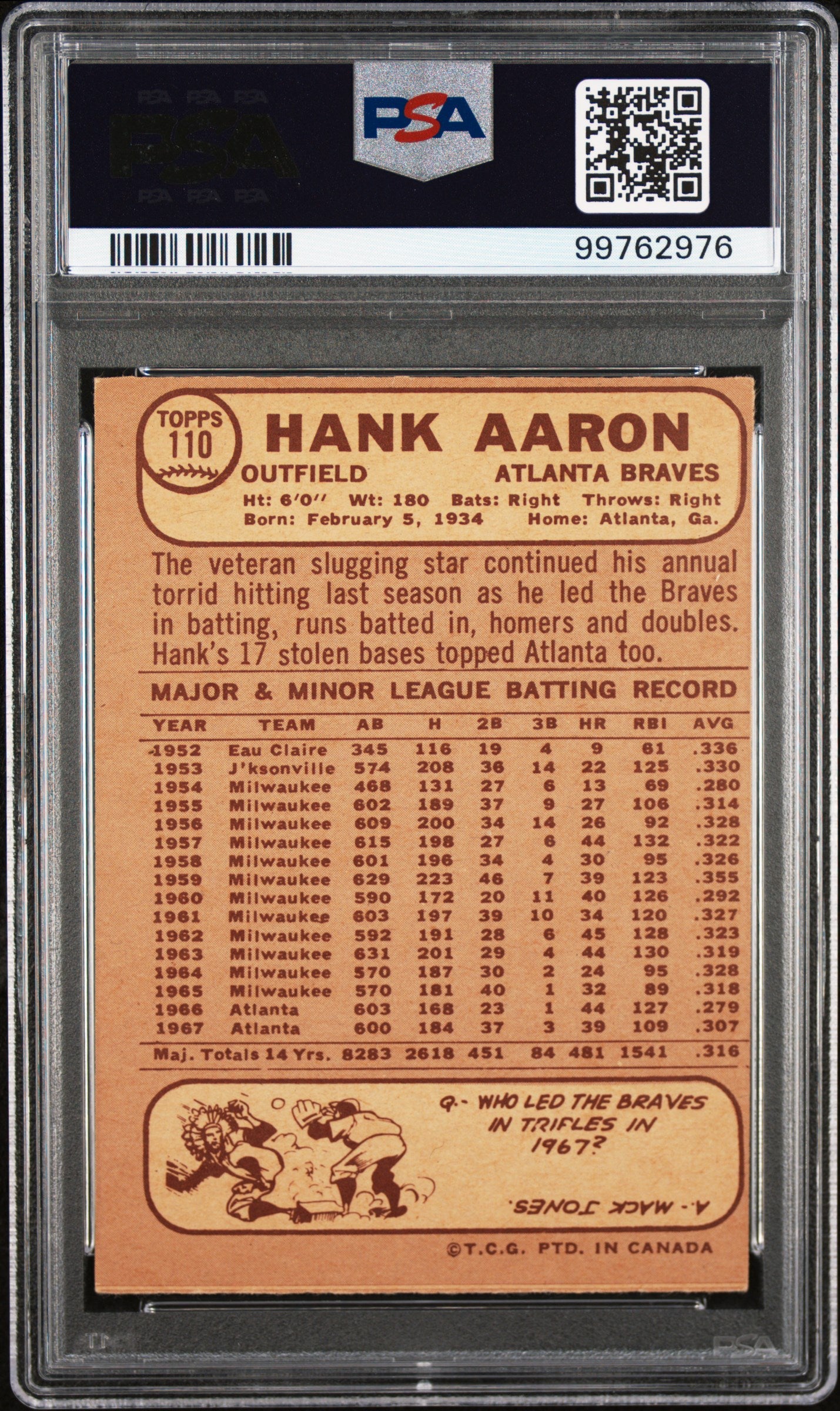 1968 O-Pee-Chee Hank Aaron #110 PSA 4