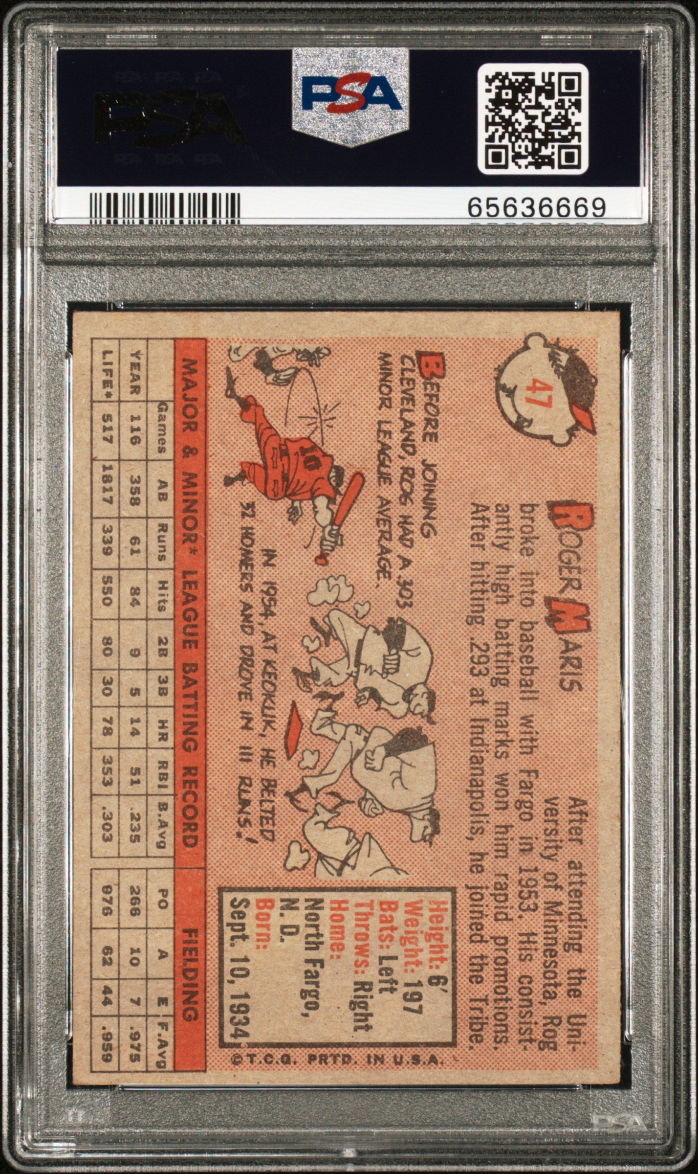 1958 Topps Roger Maris #47 PSA 4