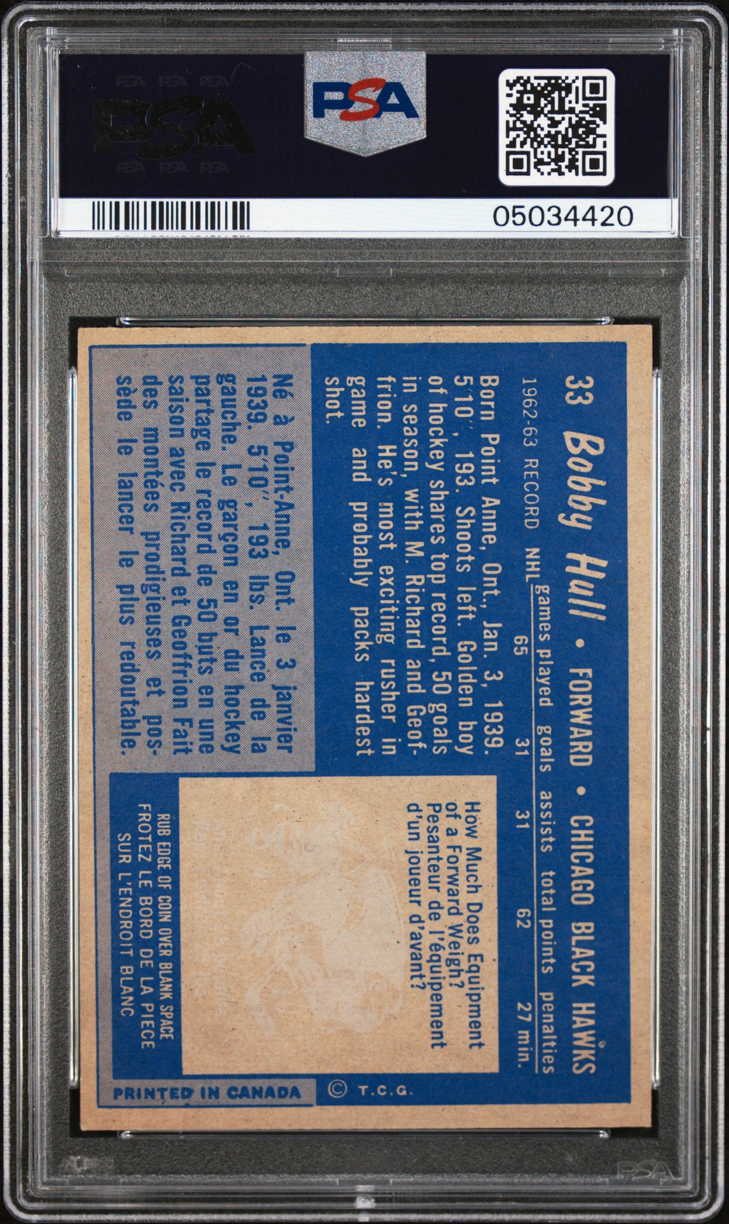 1963 Topps Bobby Hull #33 PSA 7