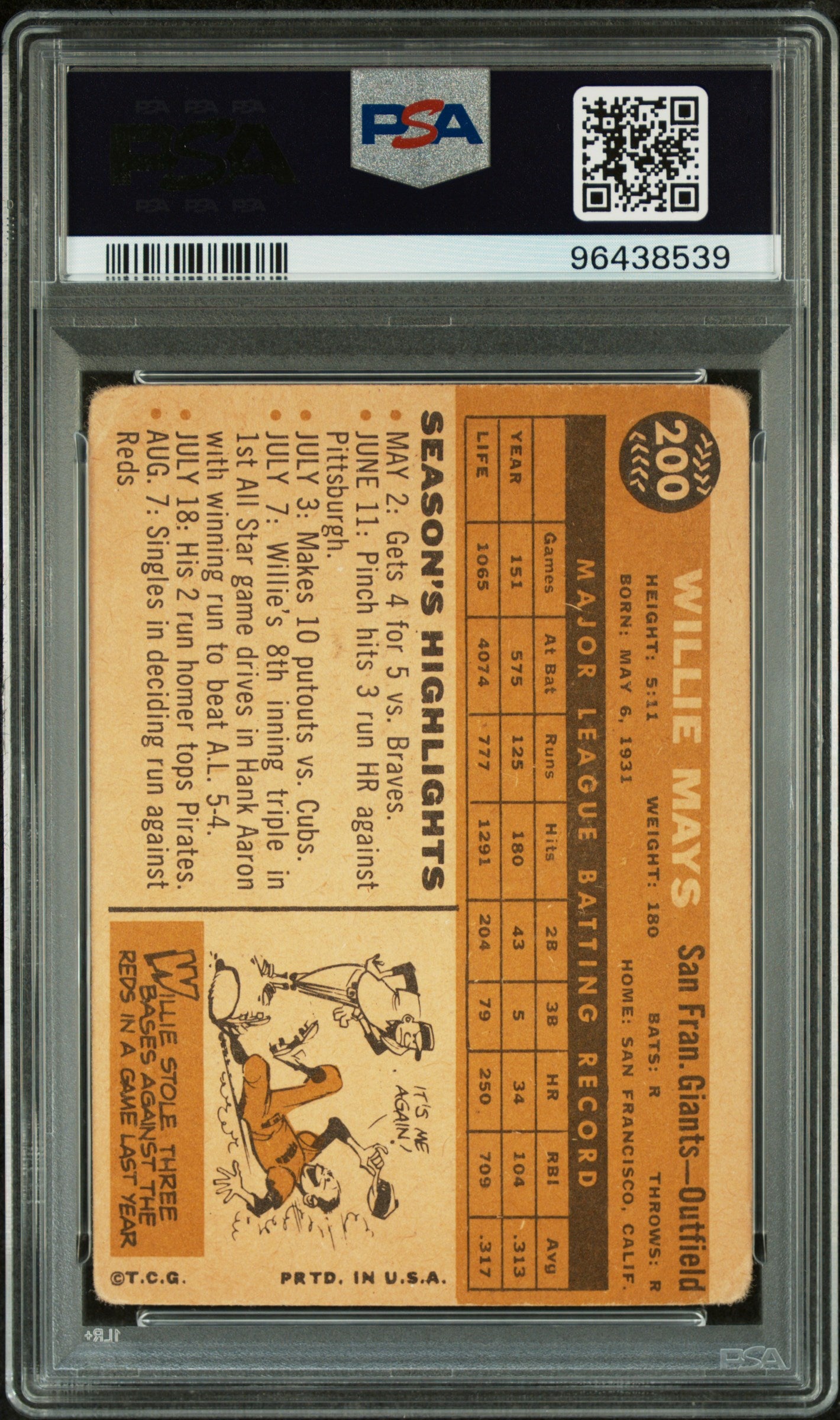 1960 Topps Willie Mays #200 PSA 1