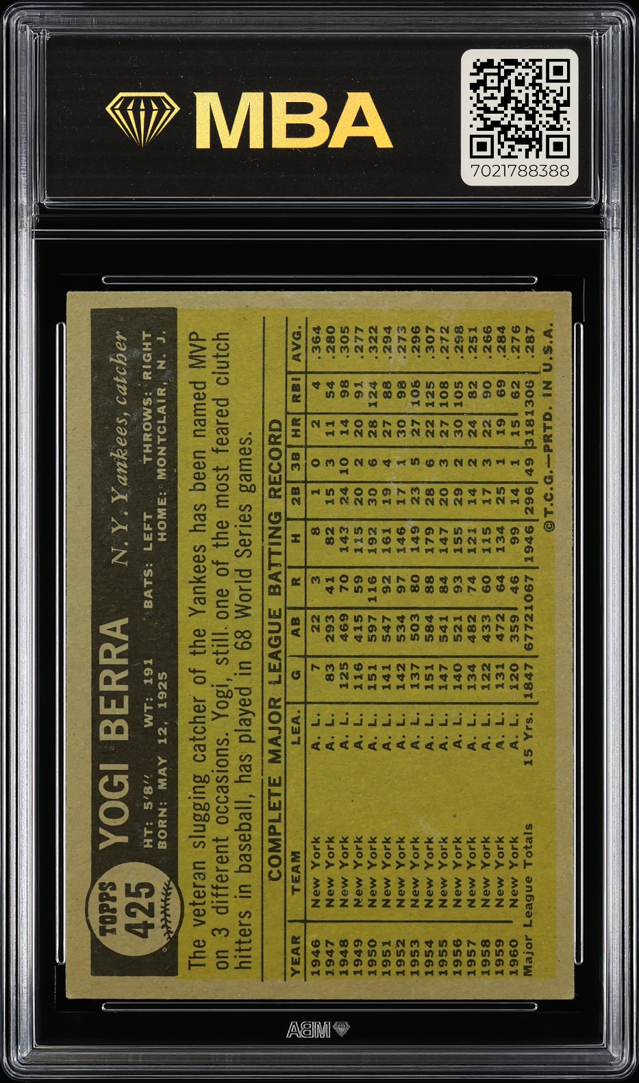 1961 Topps Yogi Berra #425 MBA 3