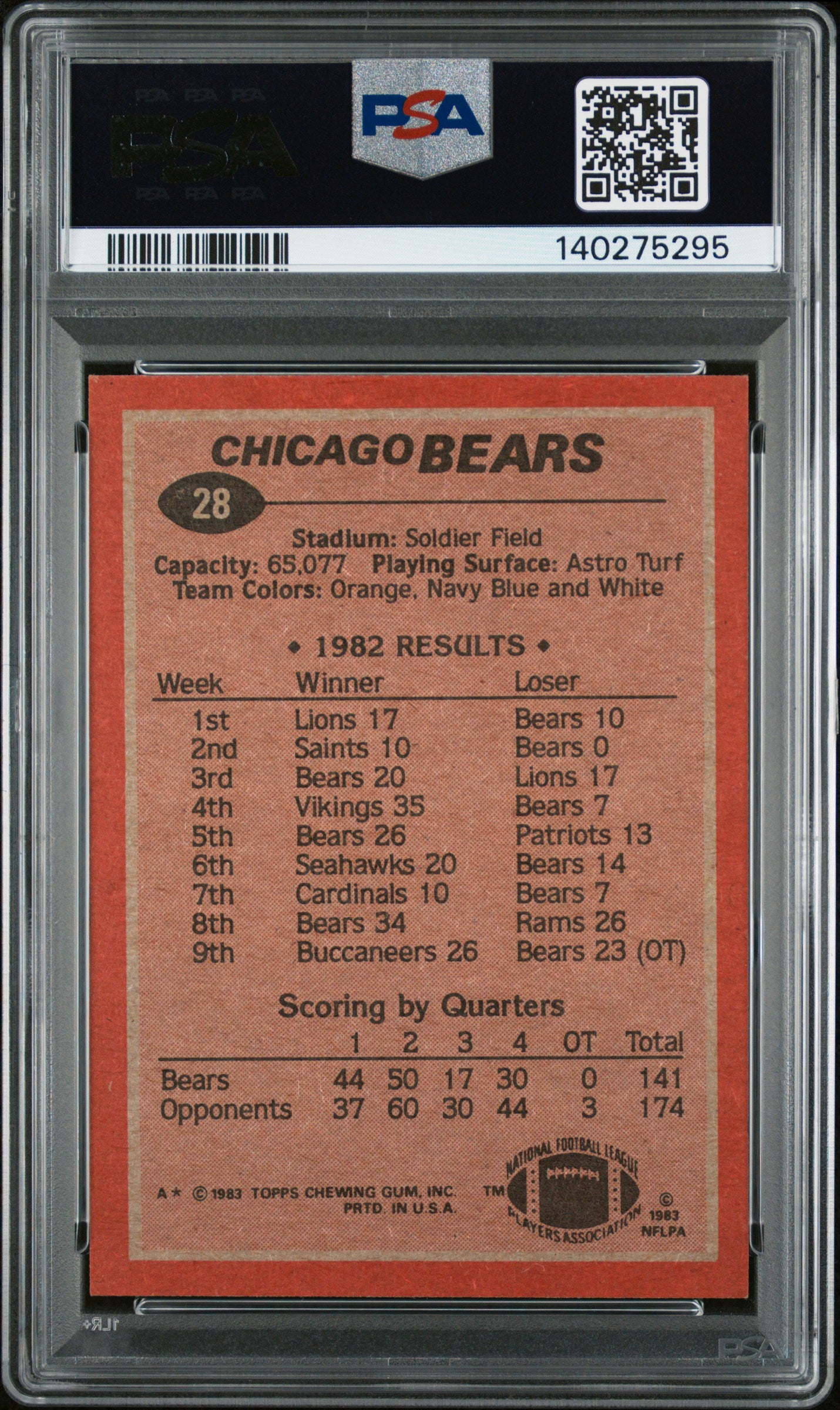 1983 Topps Bears Team Leaders #28 Bears Team Leaders PSA 9 Auto 8