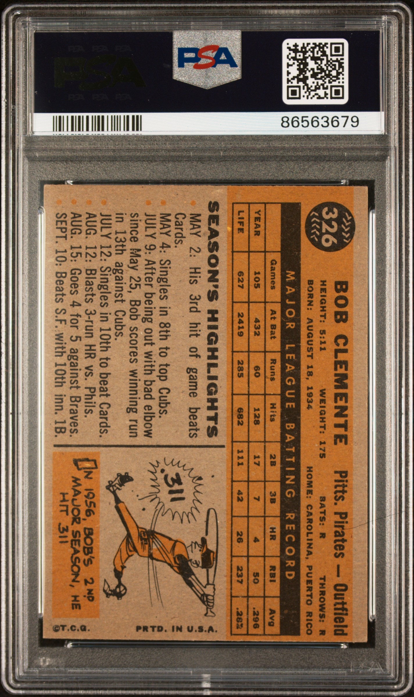 1960 Topps Bob Clemente #326 PSA 4