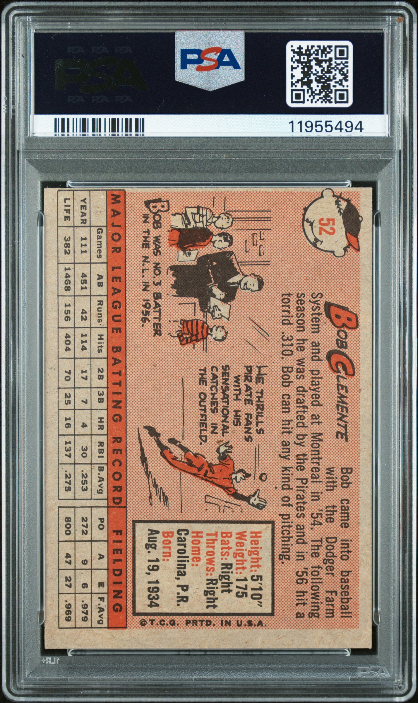 1958 Topps Bob Clemente #52 PSA 7
