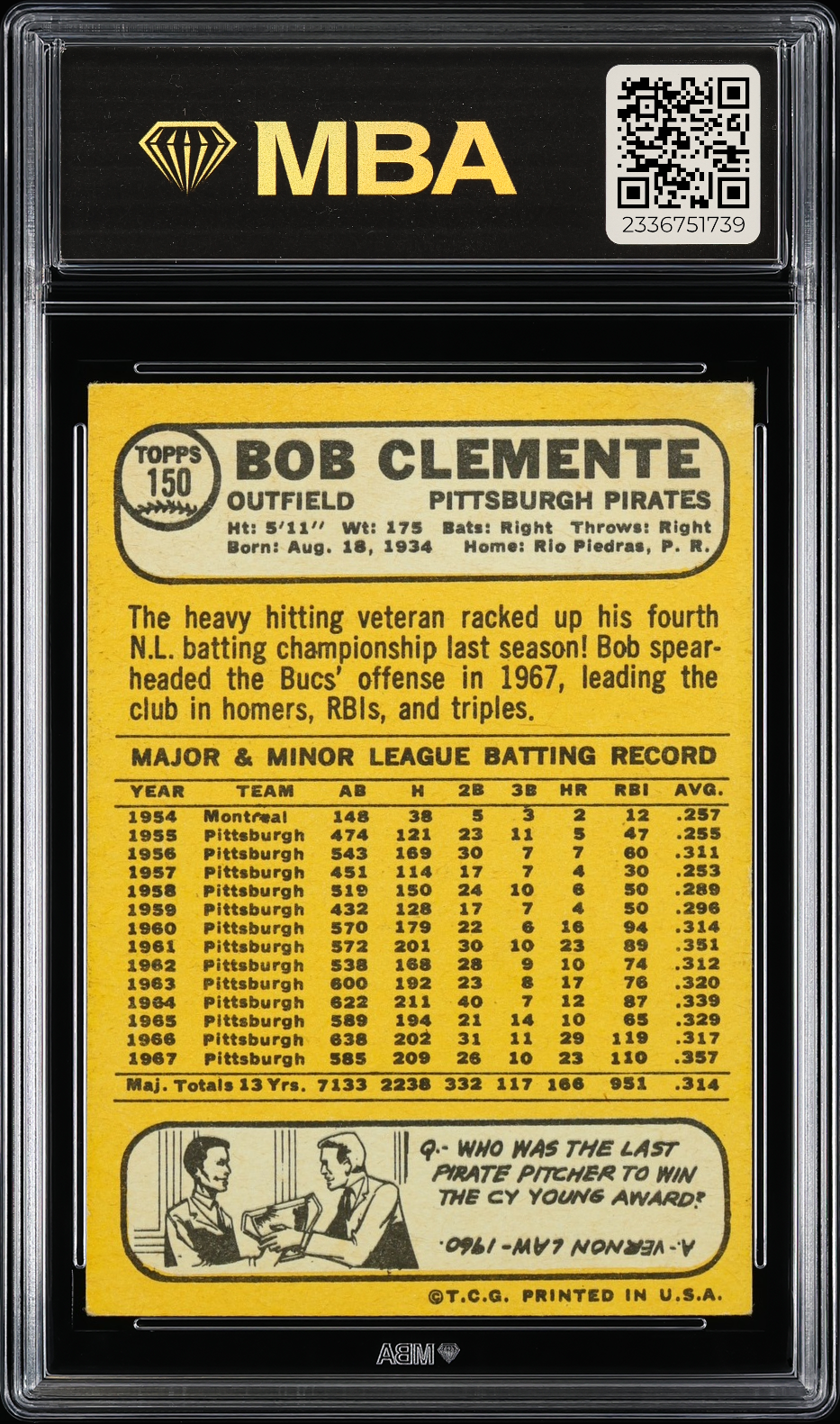 1968 Topps Bob Clemente #150 MBA 3