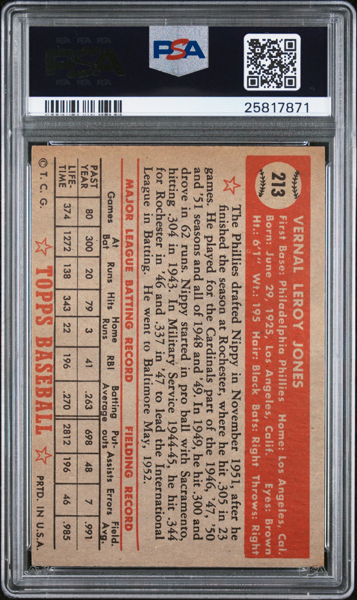 1952 Topps Nippy Jones #213 PSA 7