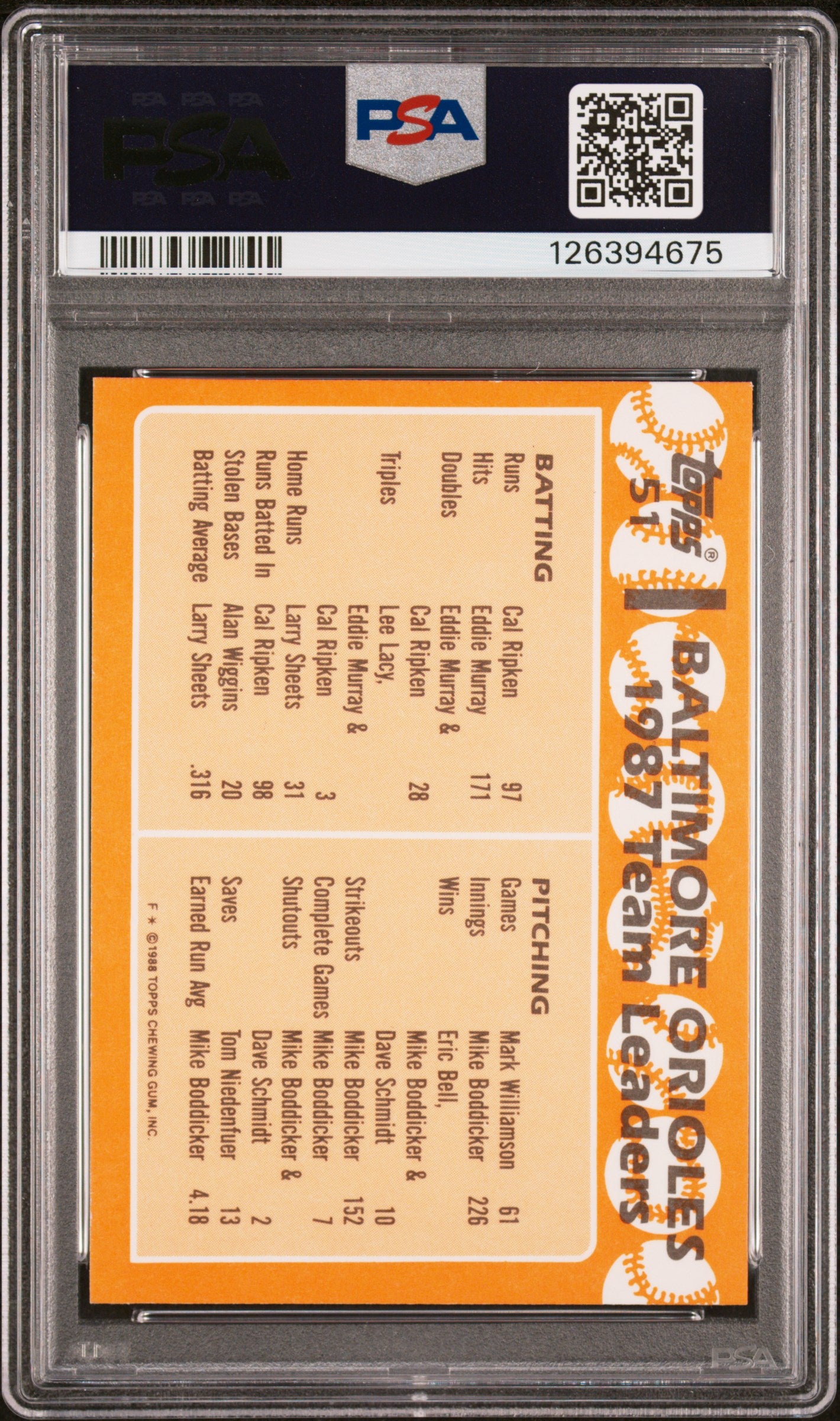 1988 Topps Tiffany Orioles Leaders #51 Orioles Leaders PSA 9 Auto 10