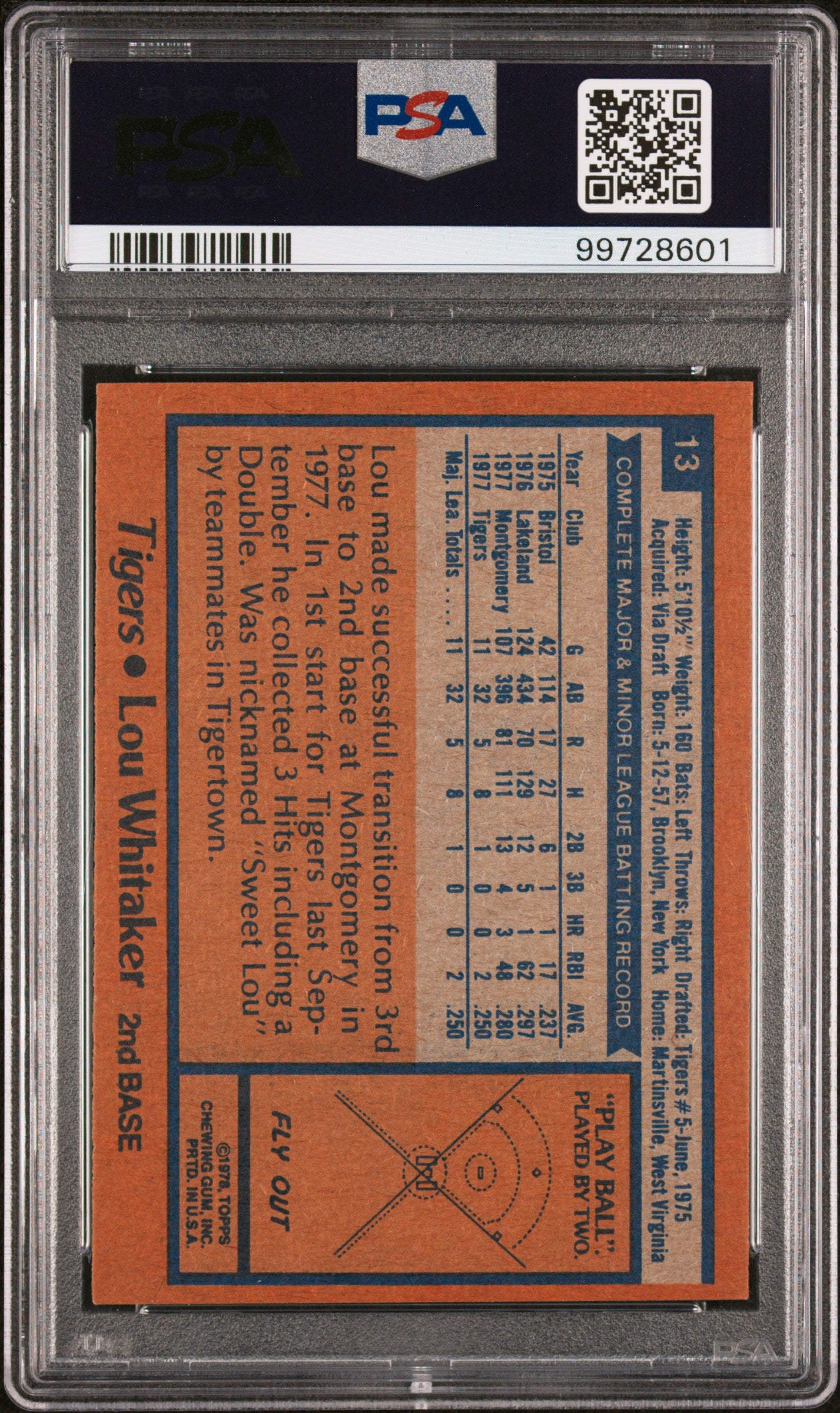 1978 Burger King Tigers Lou Whitaker #13 PSA 5 Auto 10