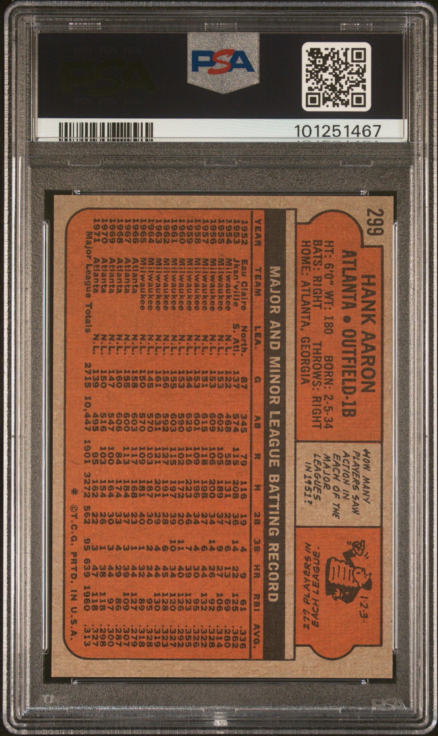 1972 Topps Hank Aaron #299 PSA 7