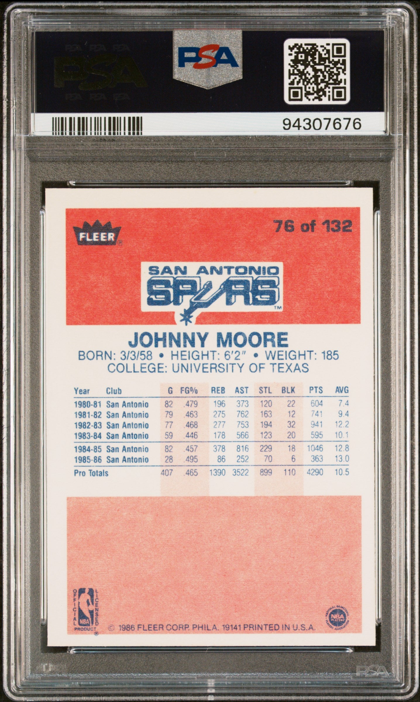 1986 Fleer Johnny Moore #76 PSA 9