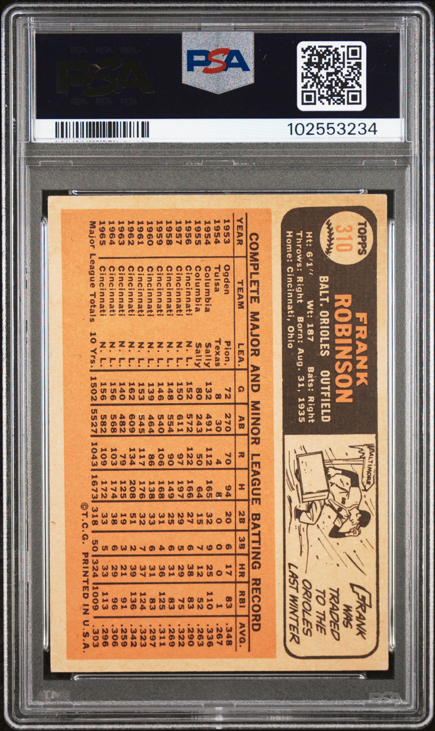 1966 Topps Frank Robinson #310 PSA 5