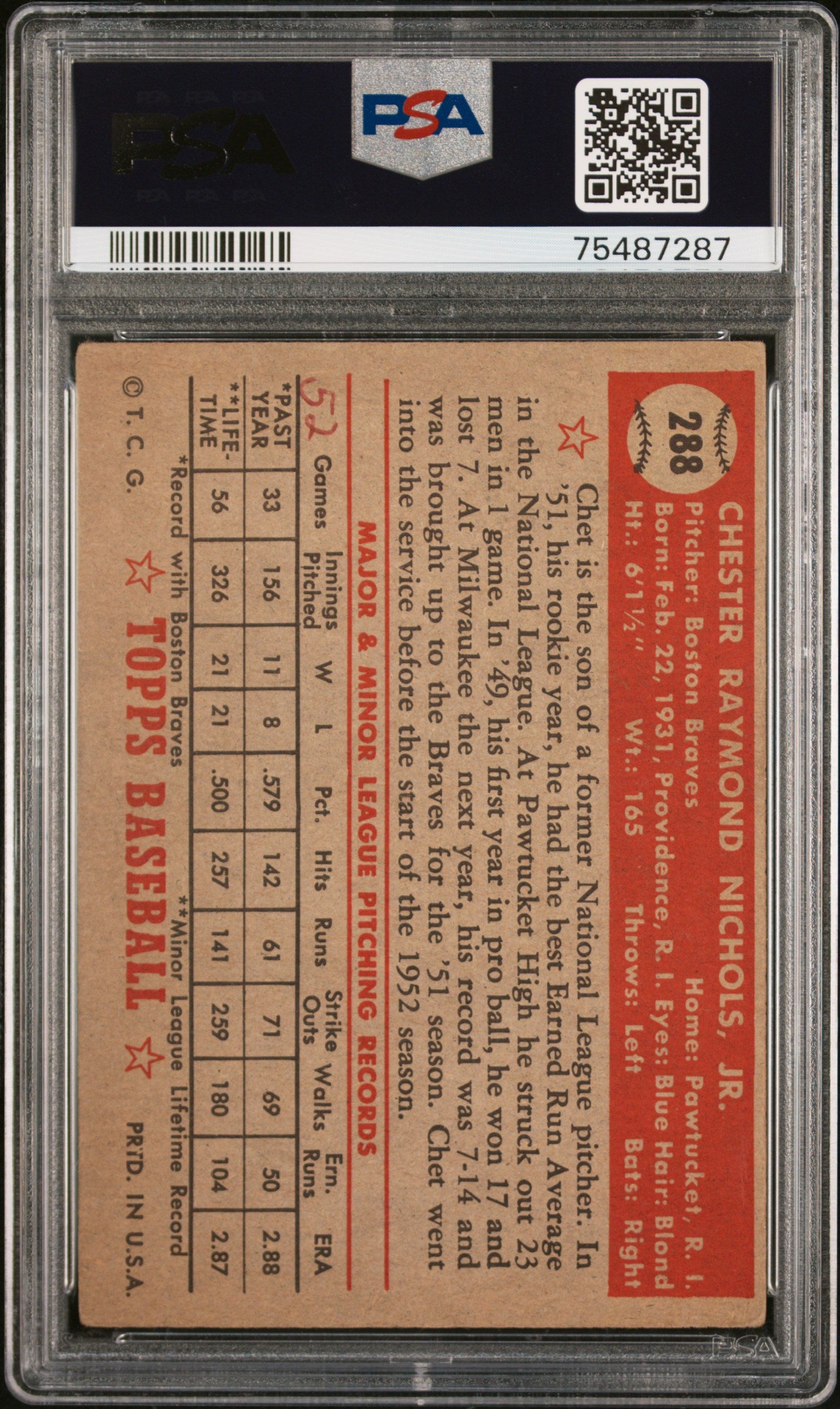 1952 Topps Chet Nichols #288 PSA 3 MK