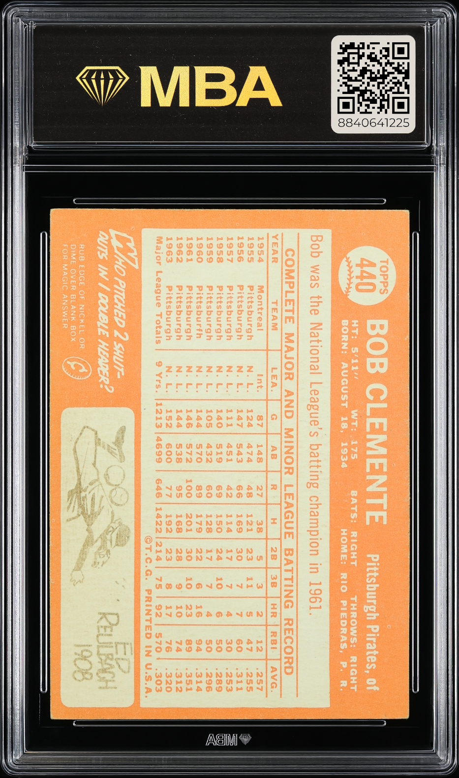 1964 Topps Bob Clemente #440 MBA 6