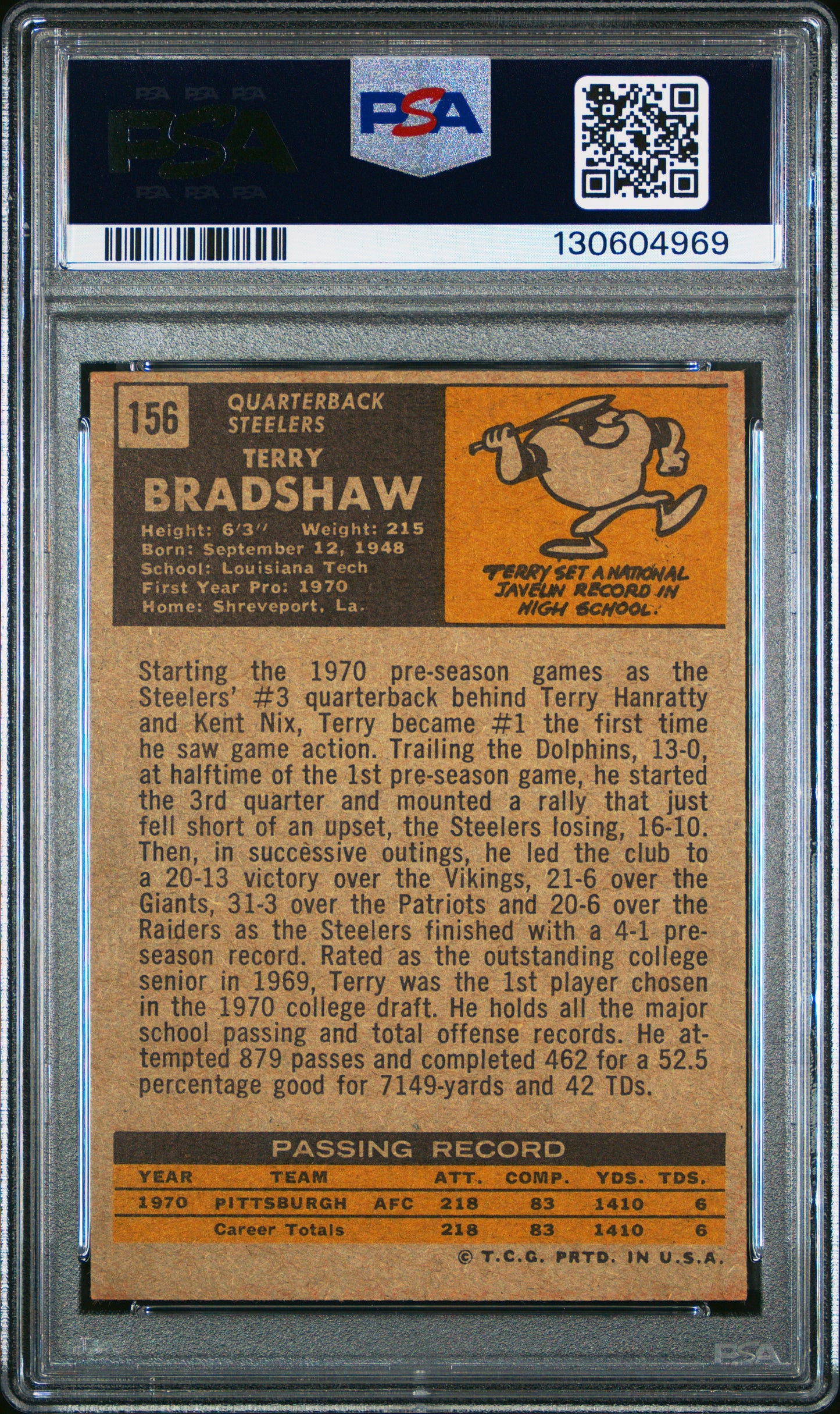 1971 Topps Terry Bradshaw #156 PSA 5