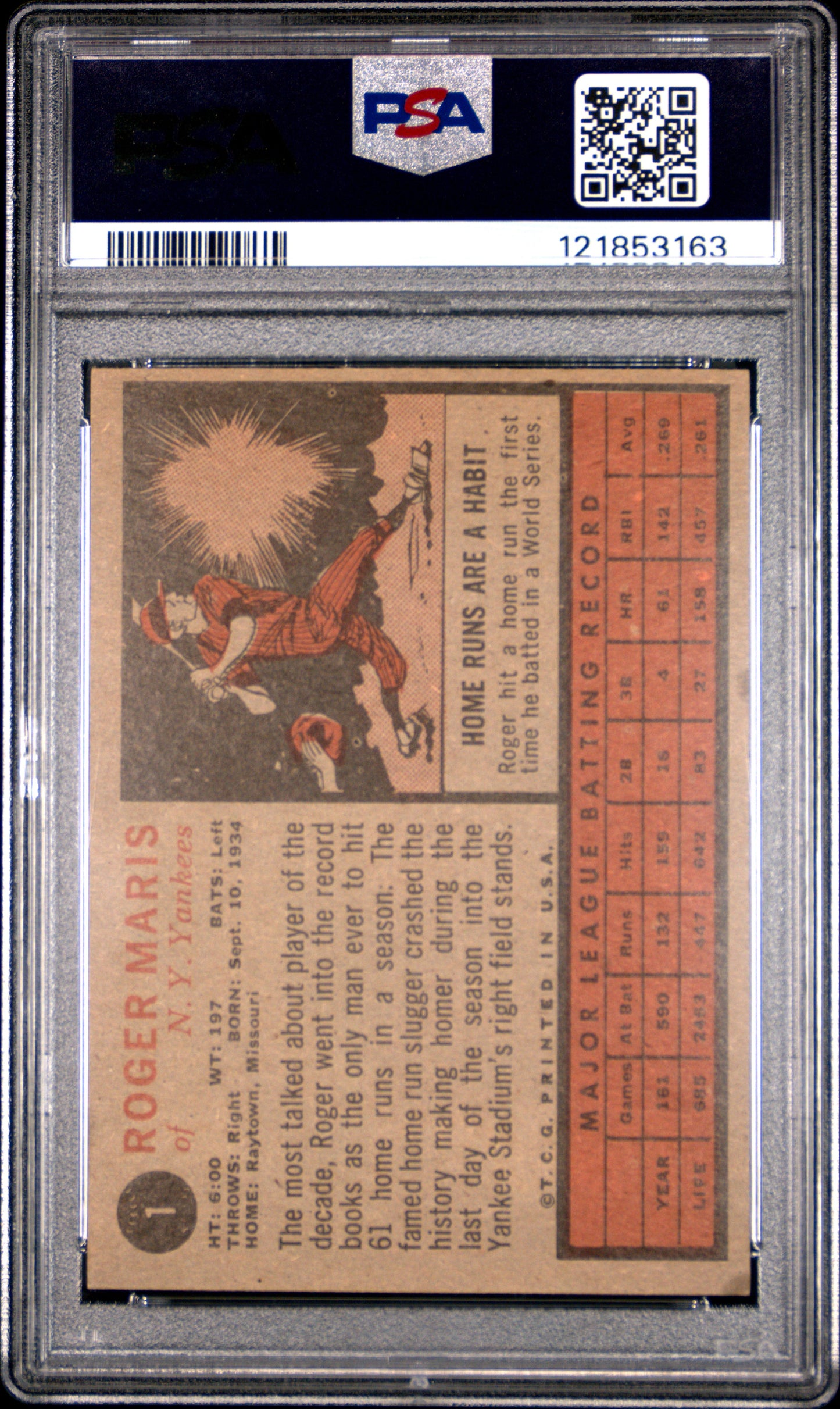 1962 Topps Roger Maris #1 PSA 4