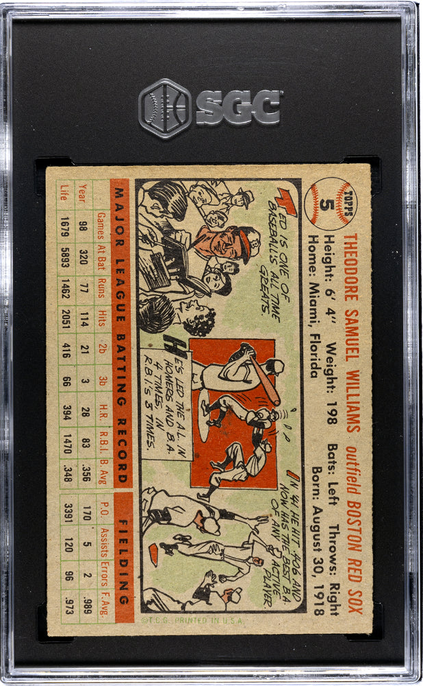 1956 Topps Ted Williams #5 Gray Back SGC 2