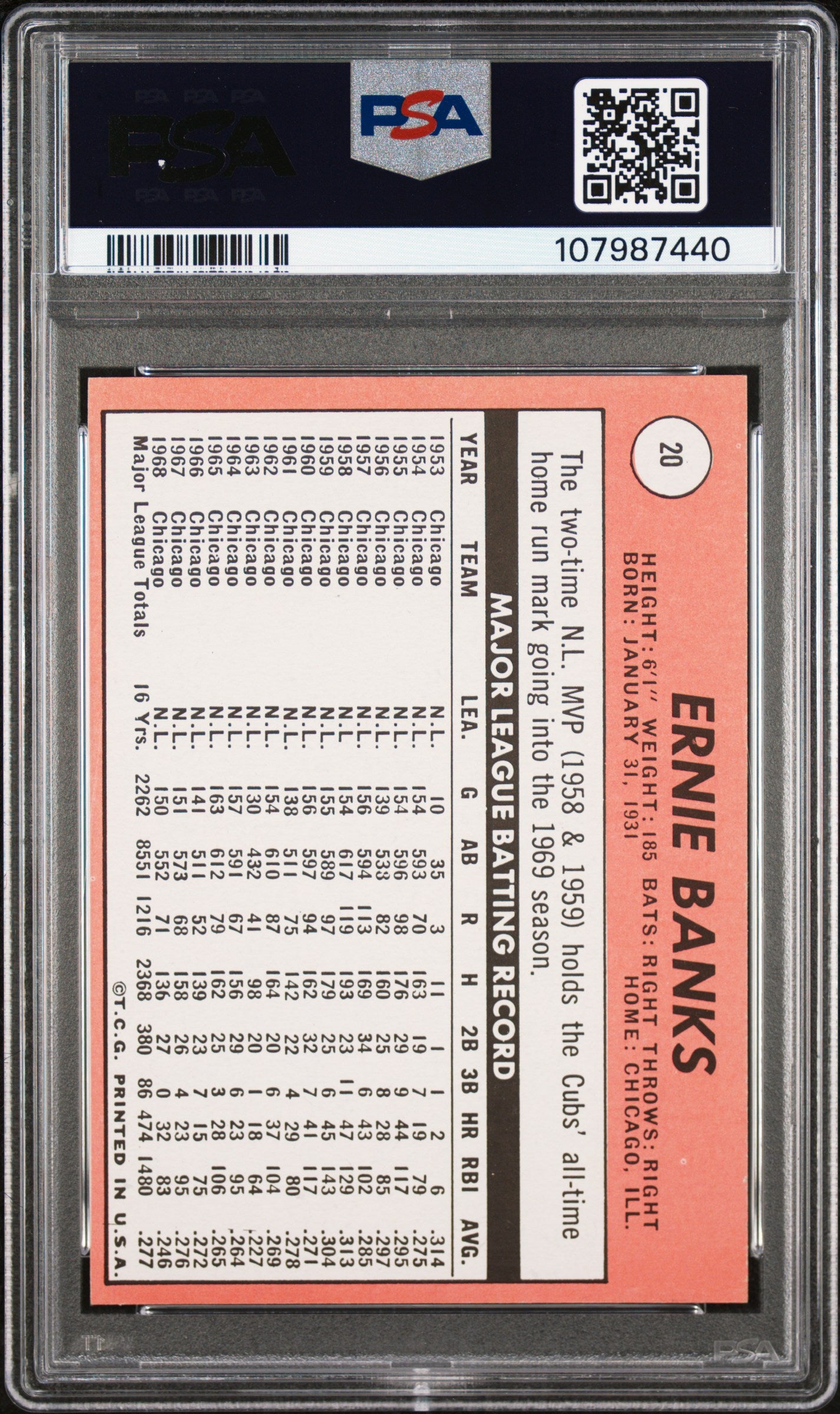 1969 Topps Ernie Banks #20 PSA 9