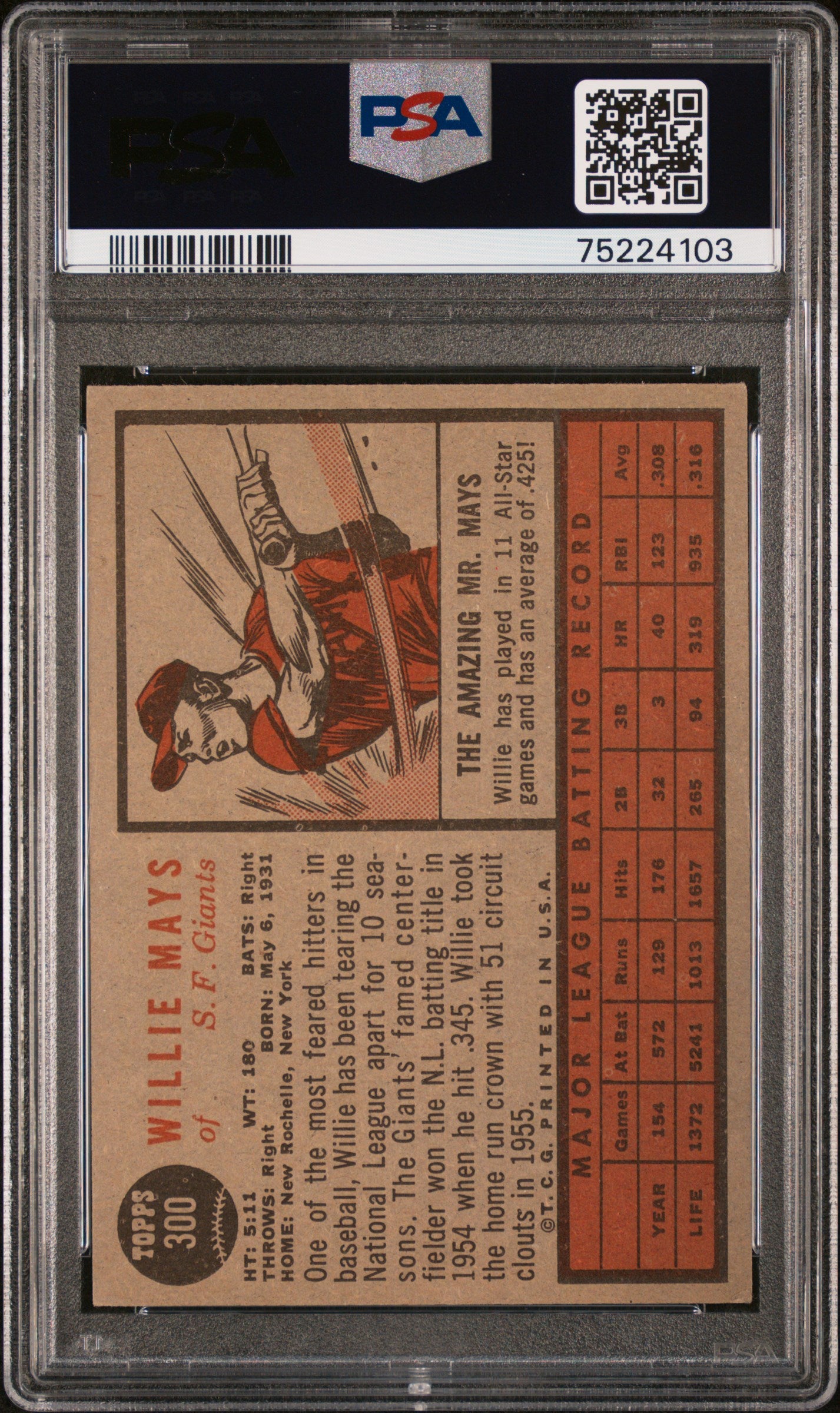 1962 Topps Willie Mays #300 PSA 4