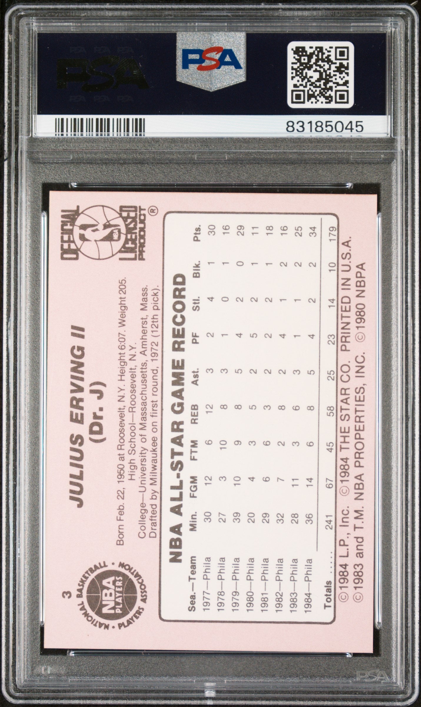 1985 Star Crunch N Munch Julius Erving #3 PSA 6