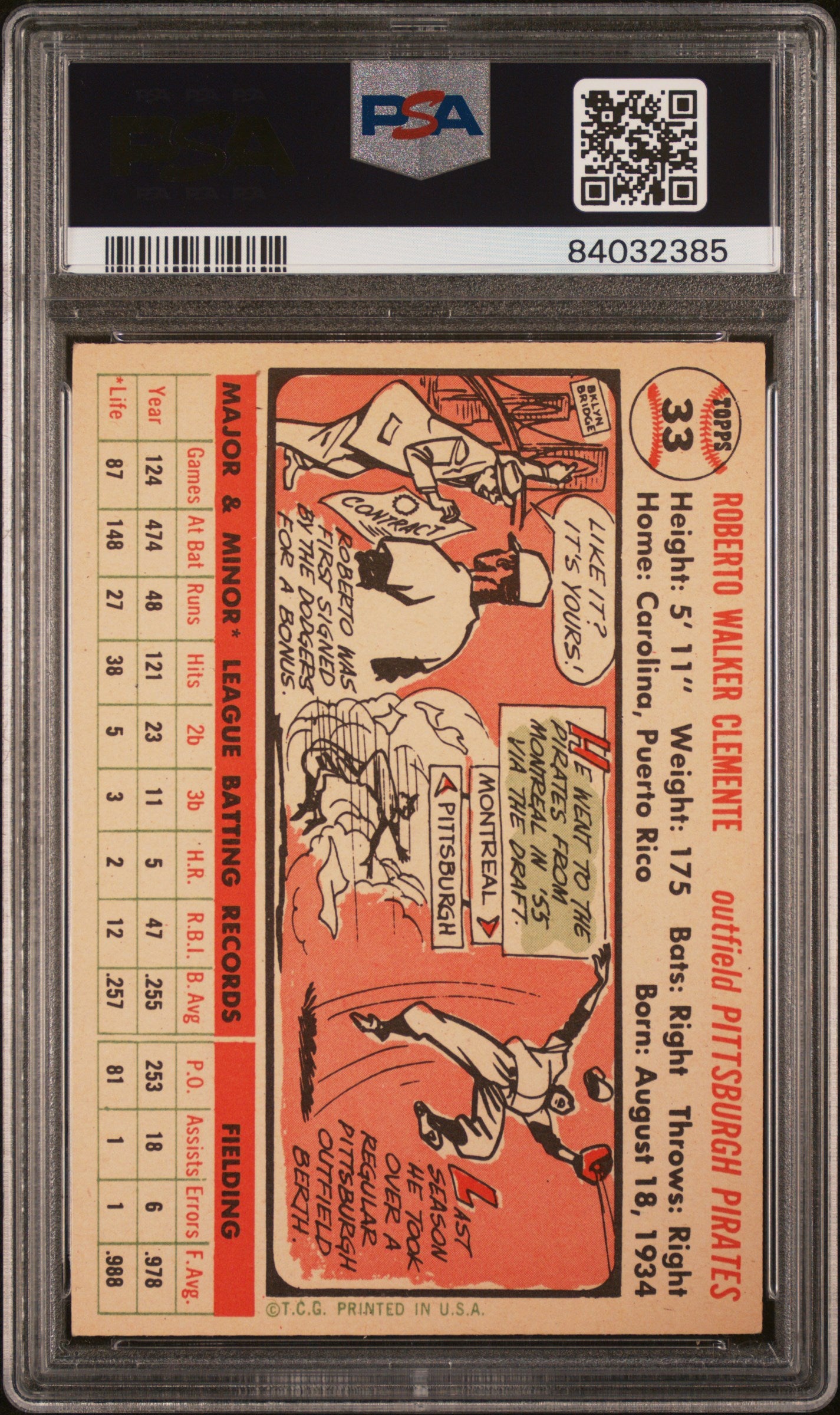 1956 Topps Roberto Clemente #33 White Back PSA 5.5