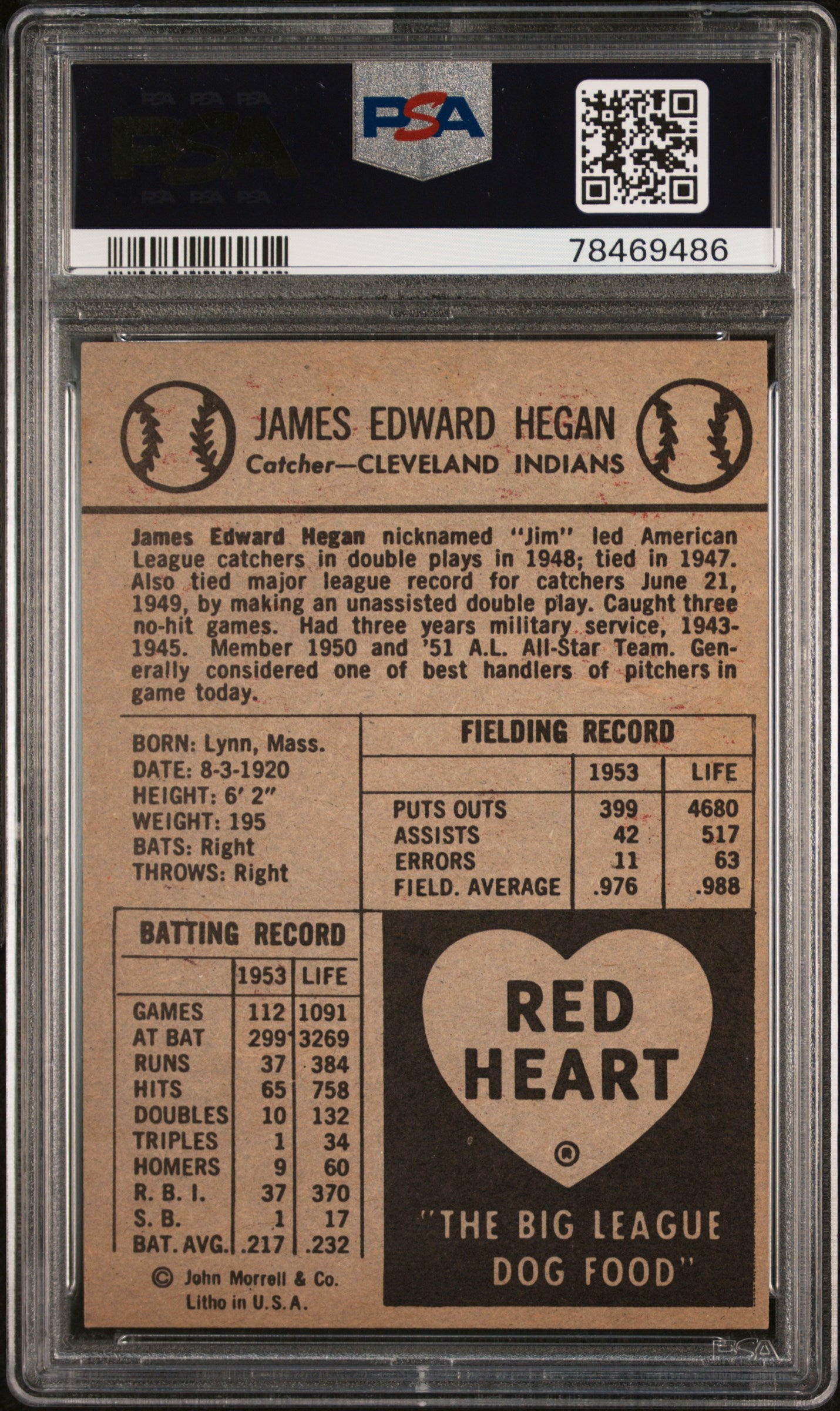 1954 Red Heart Jim Hegan PSA 4