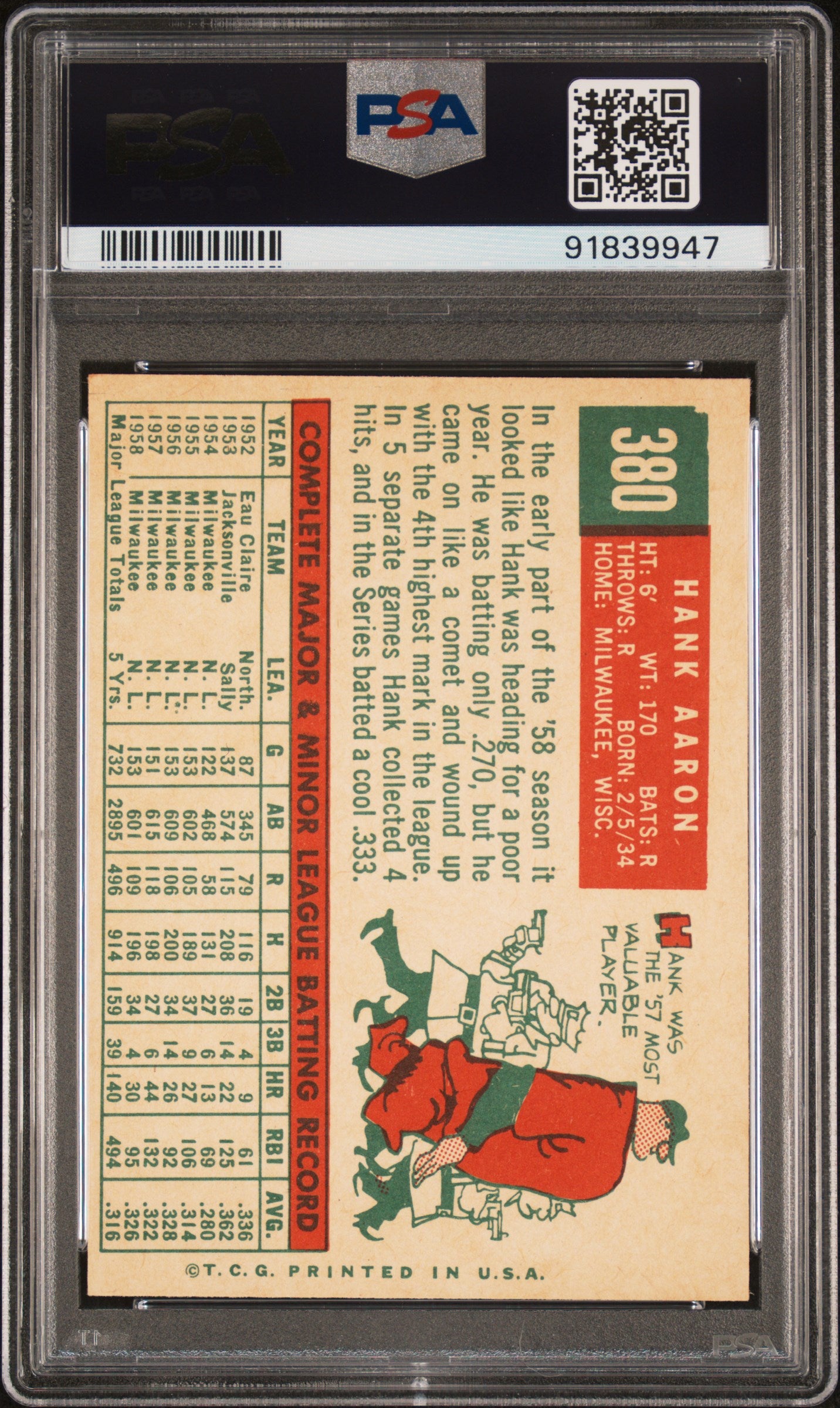 1959 Topps Hank Aaron #380 PSA 8