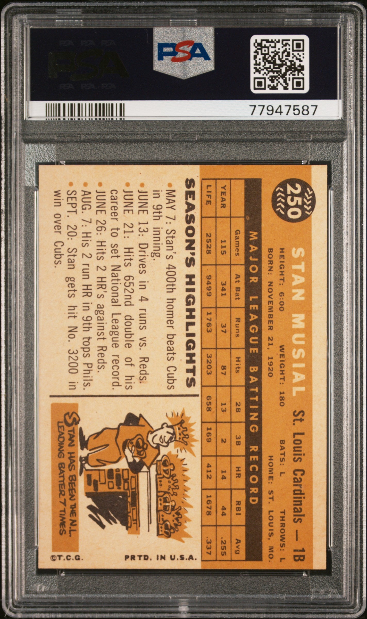 1960 Topps Stan Musial #250 PSA 8