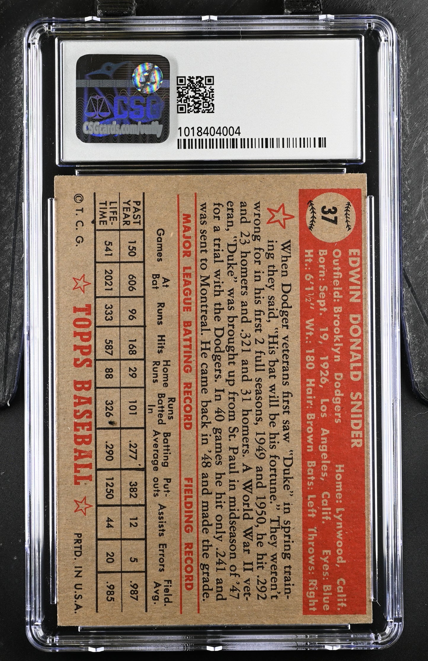 1952 Topps Duke Snider #37 Red Back CGC 4.5