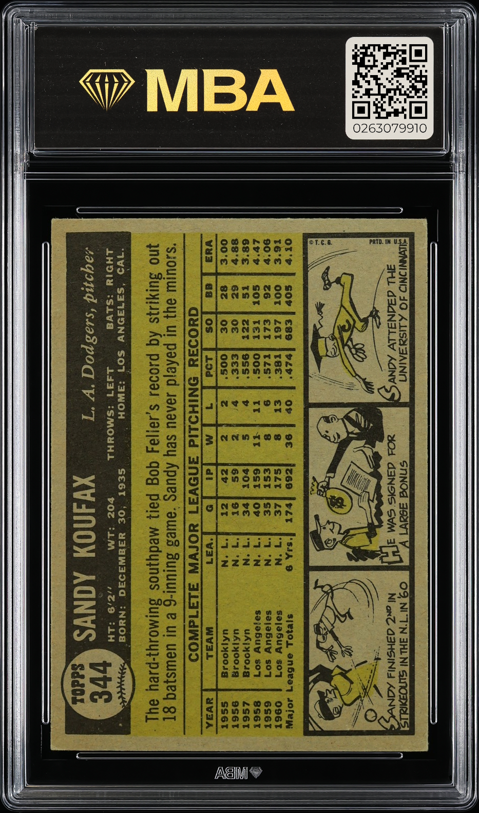 1961 Topps Sandy Koufax #344 MBA 3.5