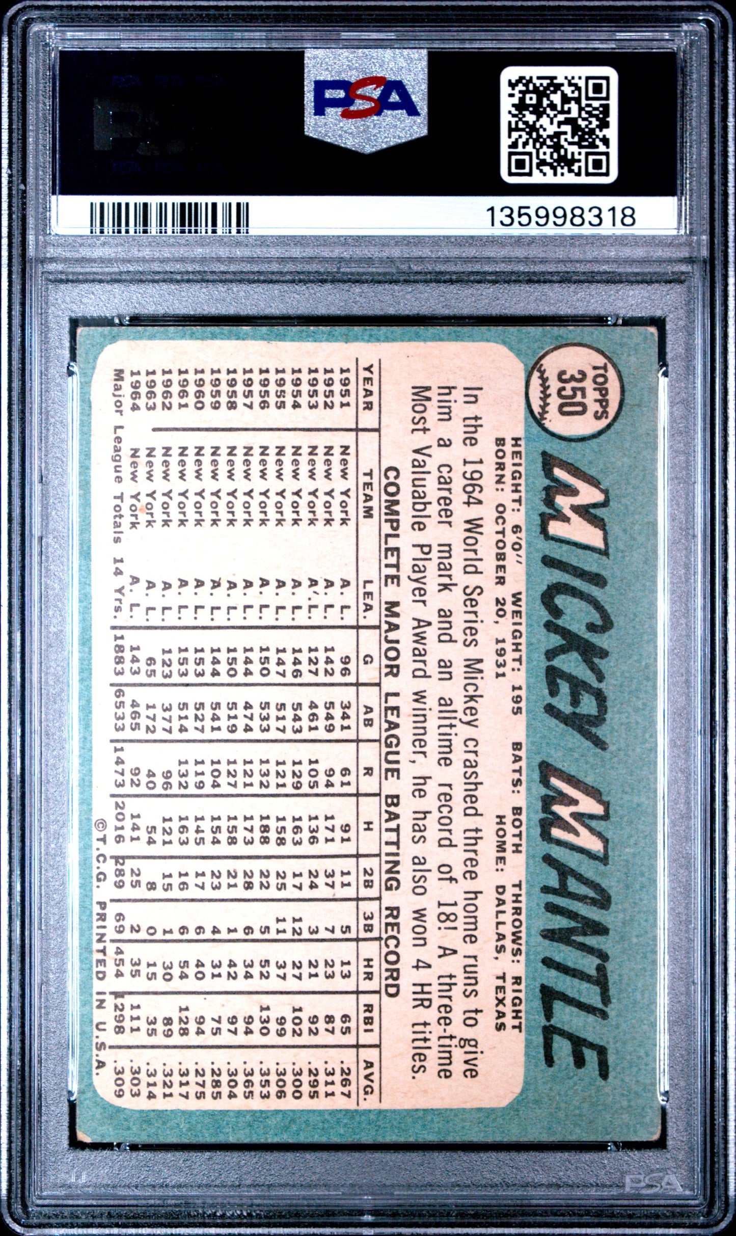 1965 Topps Mickey Mantle #350 PSA 3