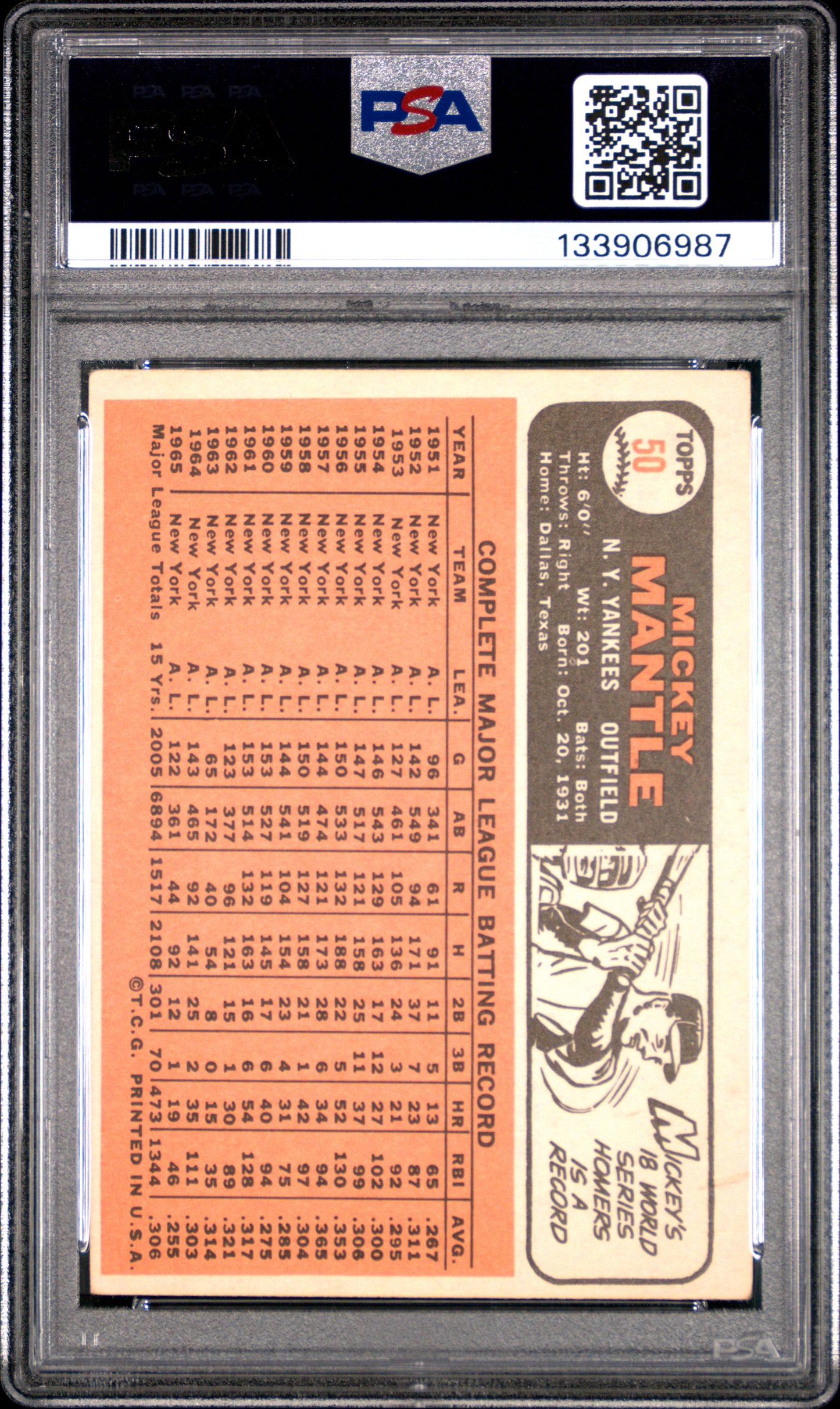 1966 Topps Mickey Mantle #50 PSA 3