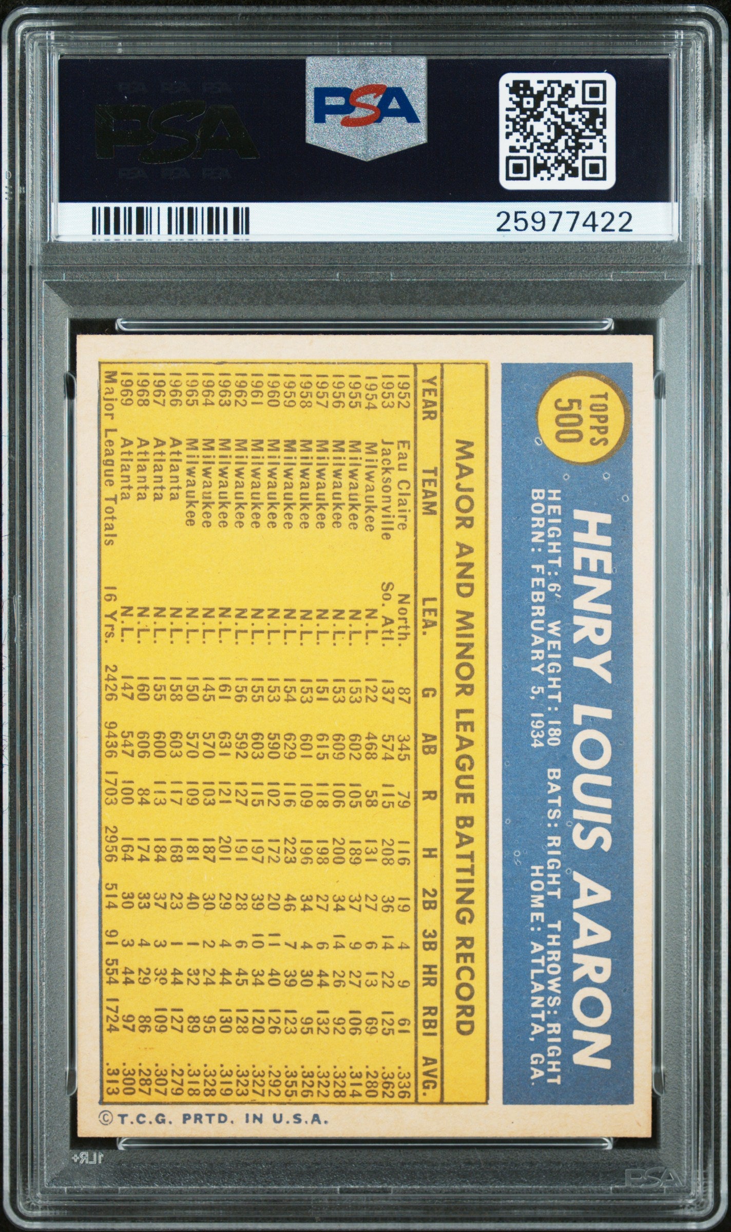 1970 Topps Hank Aaron #500 PSA 9
