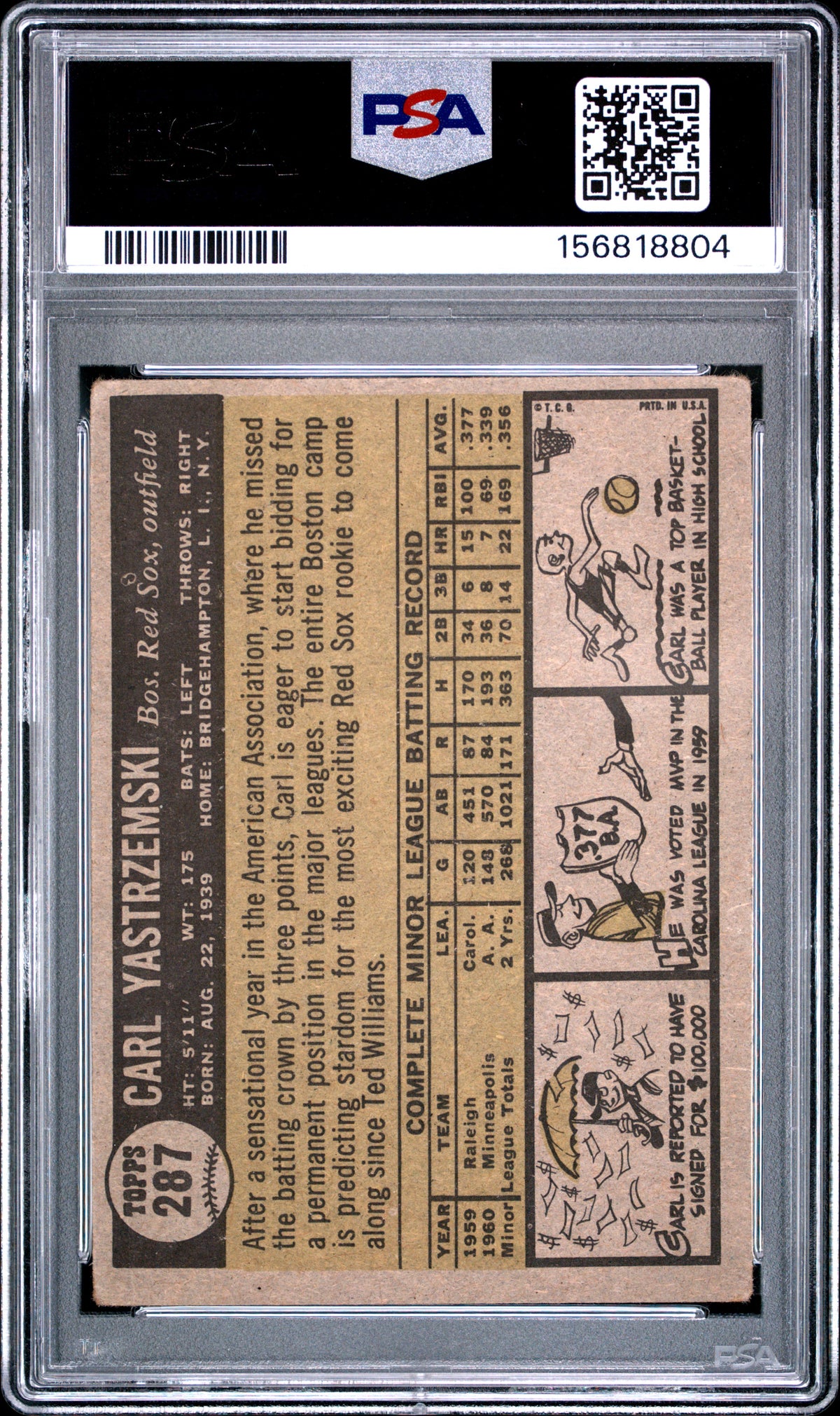 1961 Topps Carl Yastrzemski #287 Star Rookie PSA 3
