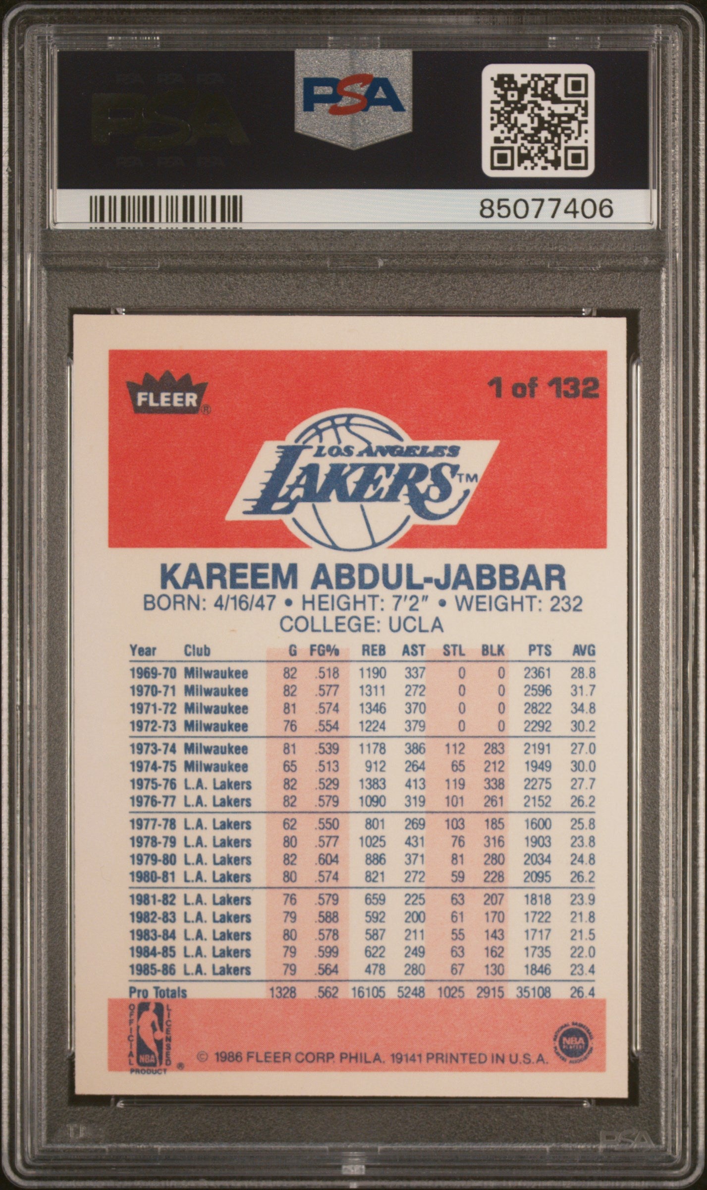 1986 Fleer Kareem Abdul-Jabbar #1 PSA 9