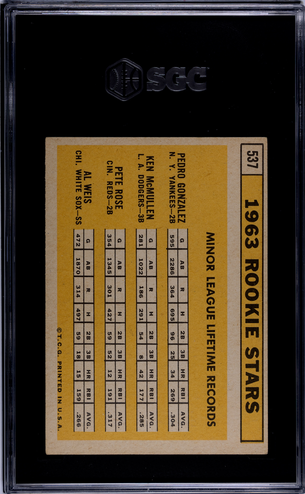 1963 Topps Pete Rose #537 SGC 4.5