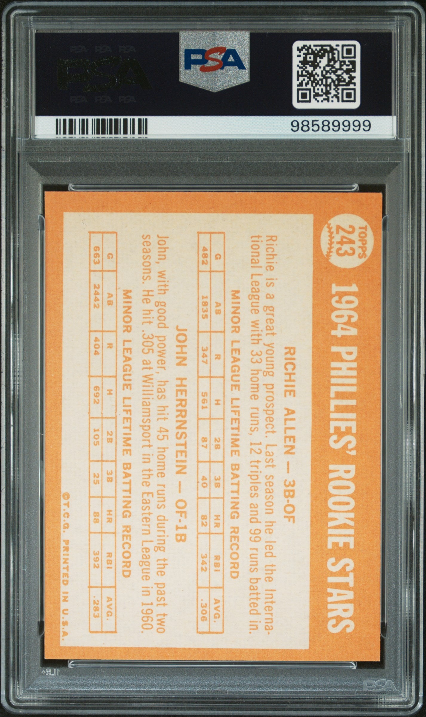 1964 Topps Phillies Rookies #243 R. Allen J. Herrnstein PSA 7