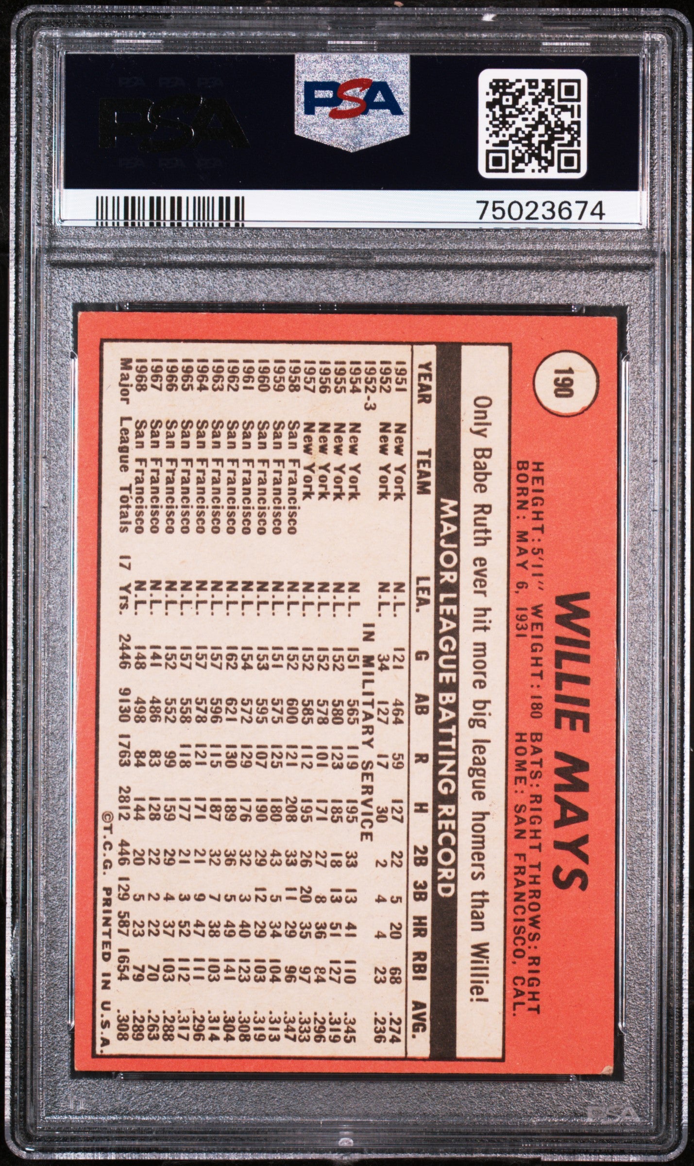 1969 Topps Willie Mays #190 PSA 5.5