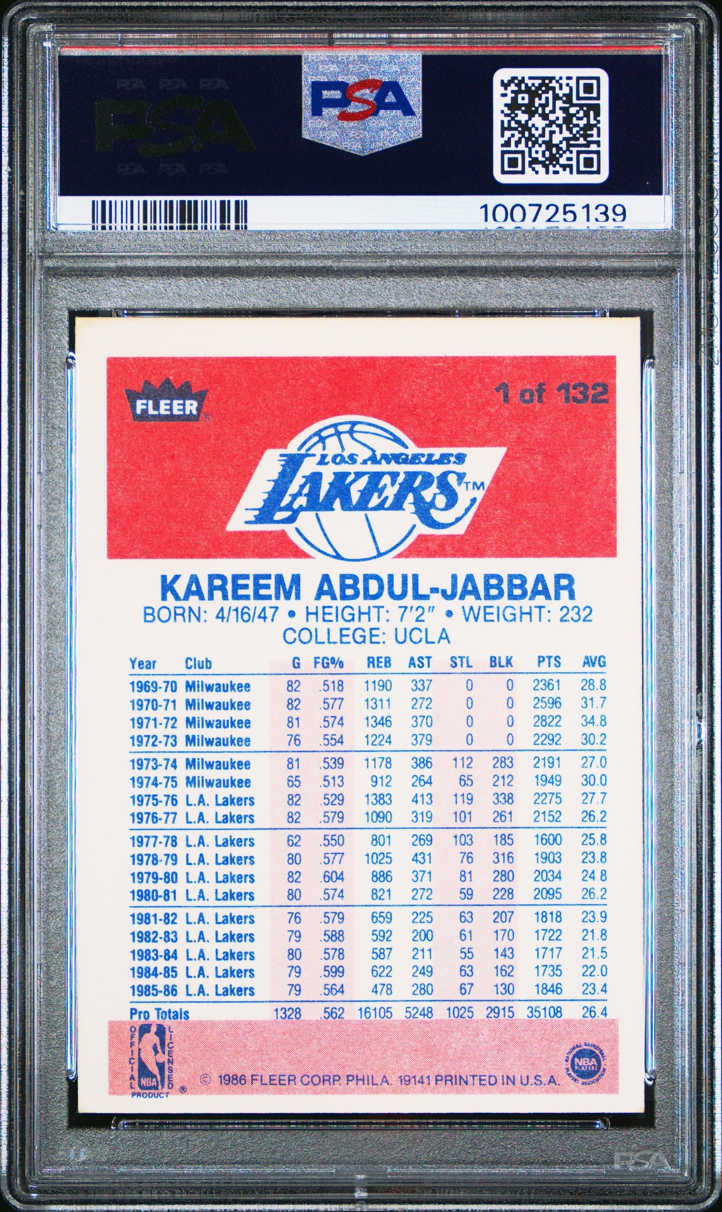 1986 Fleer Kareem Abdul-Jabbar #1 PSA 5