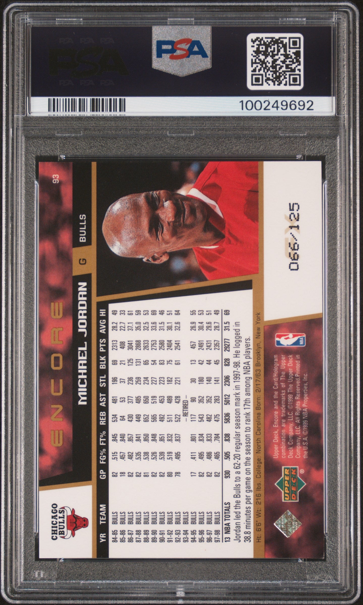 1998 Upper Deck Encore Michael Jordan #93 Gold F X PSA 8