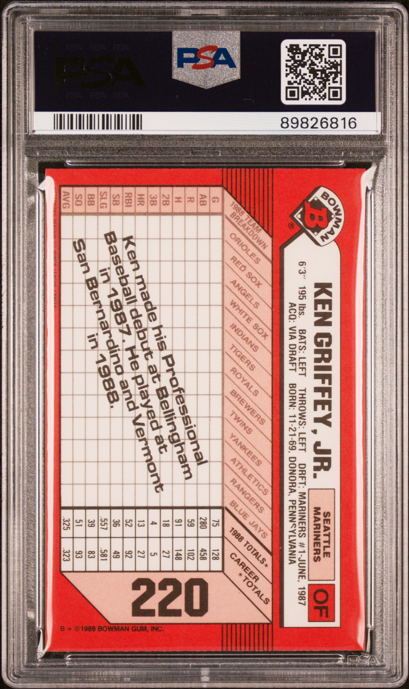 1989 Bowman Tiffany Ken Griffey JR. #220 PSA 8